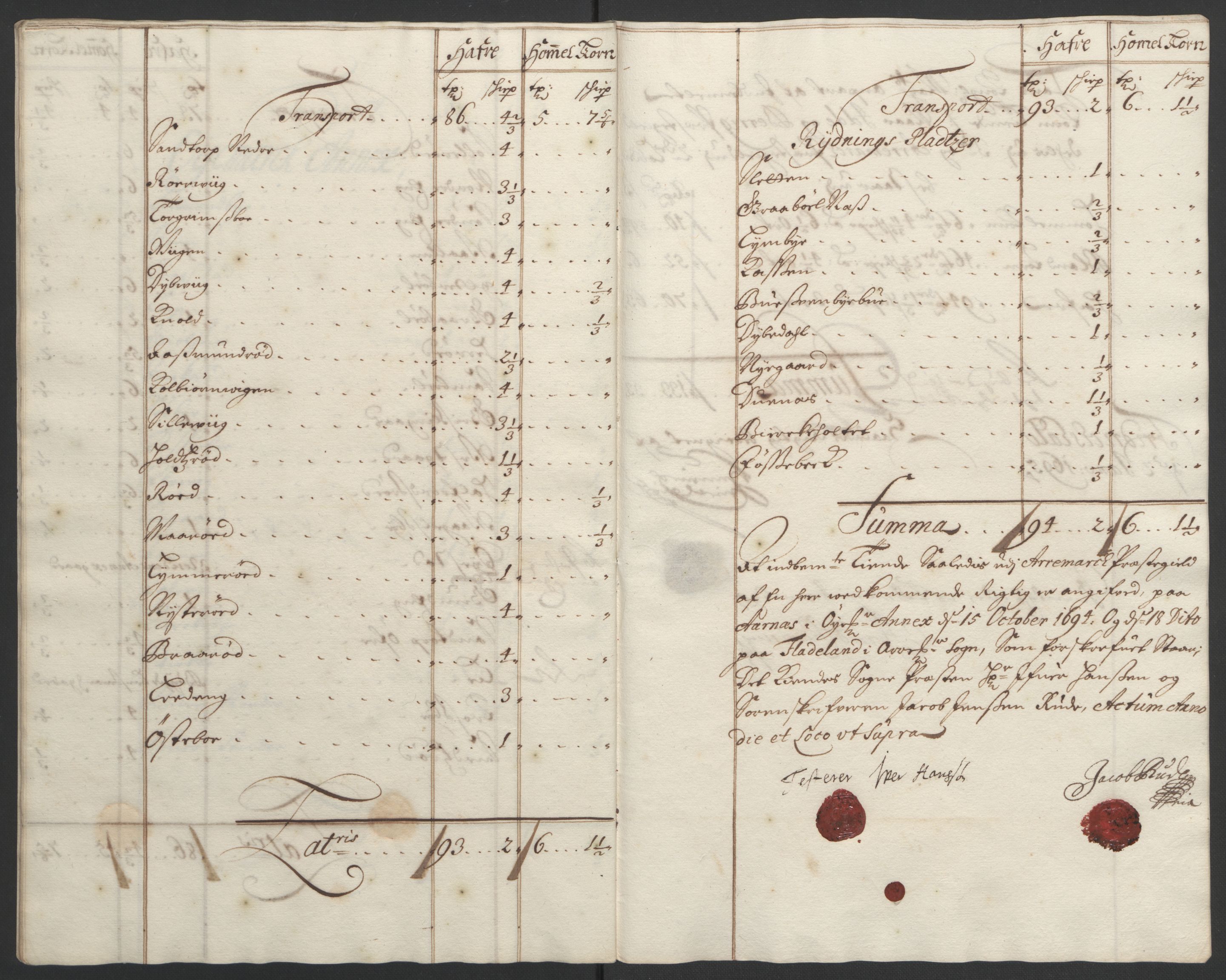 Rentekammeret inntil 1814, Reviderte regnskaper, Fogderegnskap, RA/EA-4092/R01/L0012: Fogderegnskap Idd og Marker, 1694-1695, s. 46