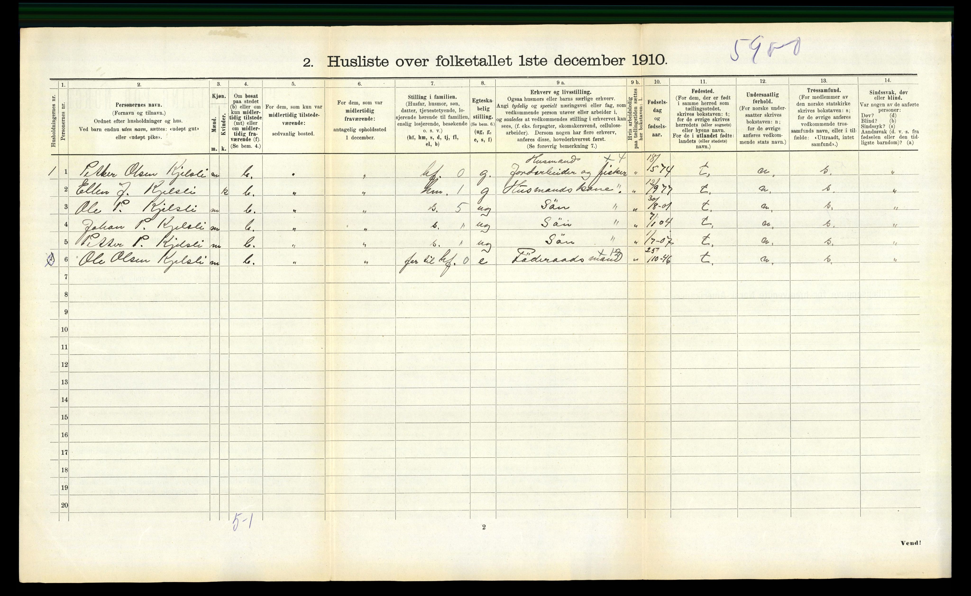 RA, Folketelling 1910 for 1625 Stadsbygd herred, 1910, s. 530
