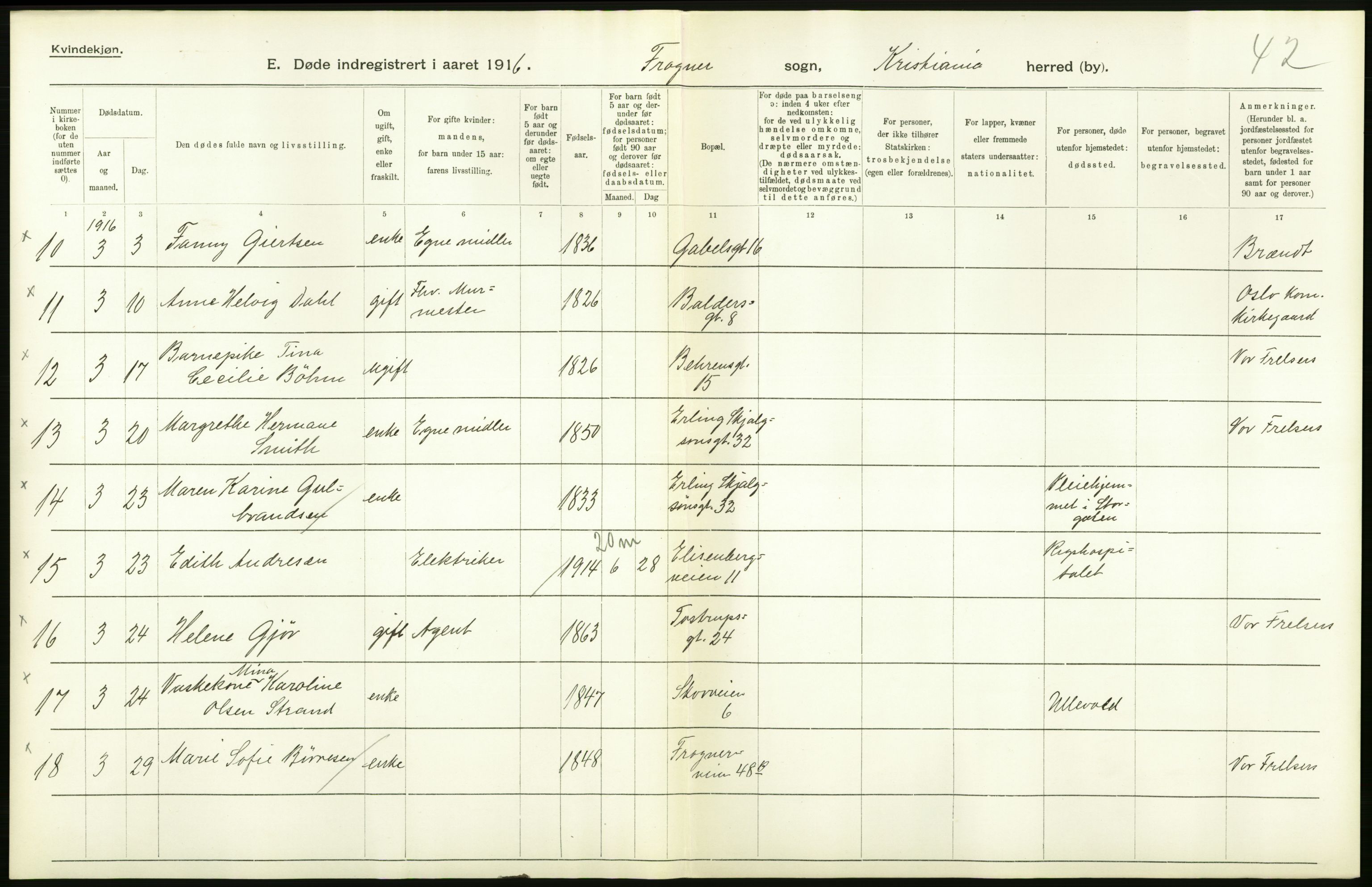 Statistisk sentralbyrå, Sosiodemografiske emner, Befolkning, AV/RA-S-2228/D/Df/Dfb/Dfbf/L0010: Kristiania: Døde, dødfødte., 1916, s. 396