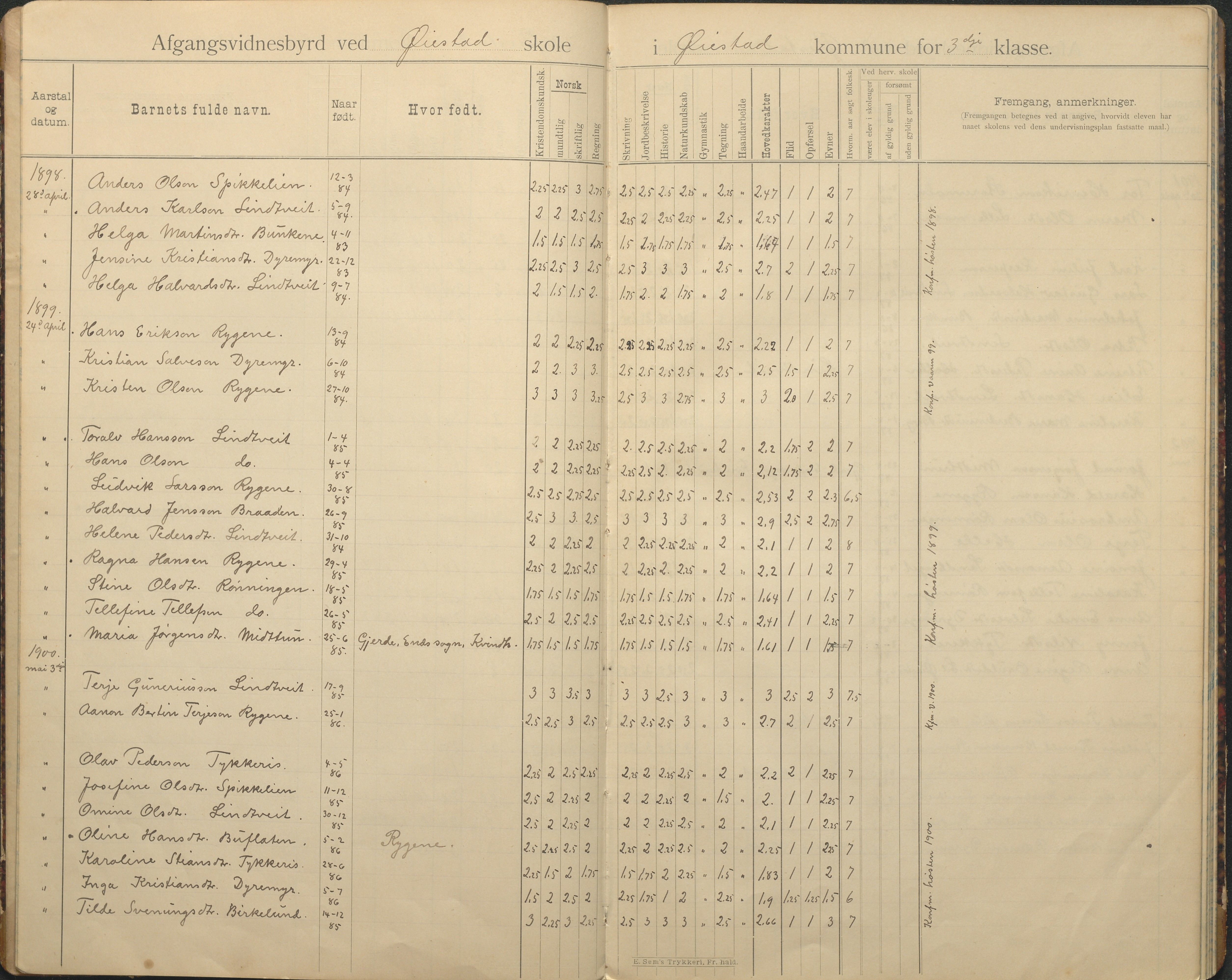 Øyestad kommune frem til 1979, AAKS/KA0920-PK/06/06F/L0005: Avgangsvitnesbyrdprotokoll, 1894-1962