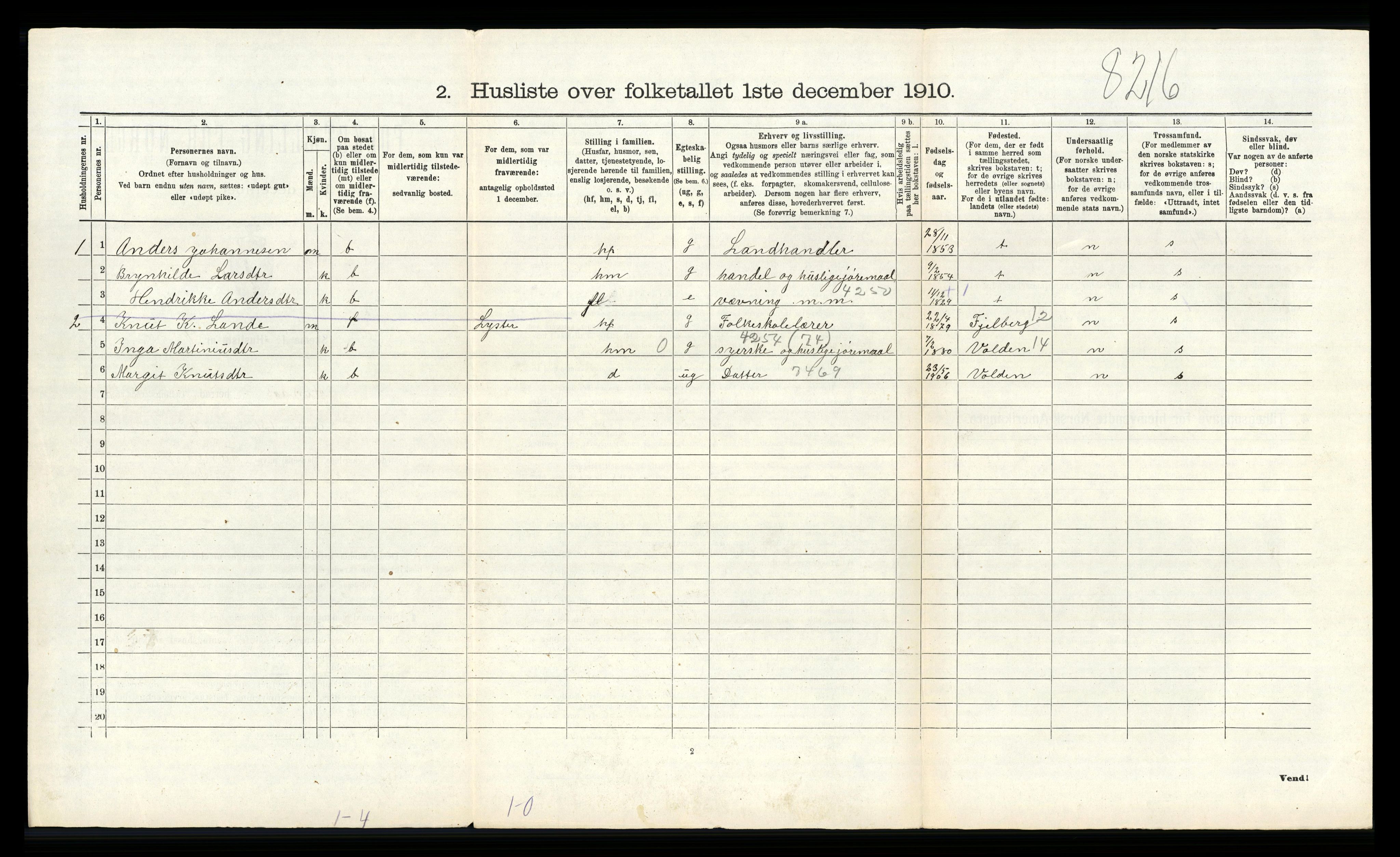 RA, Folketelling 1910 for 1218 Finnås herred, 1910, s. 777