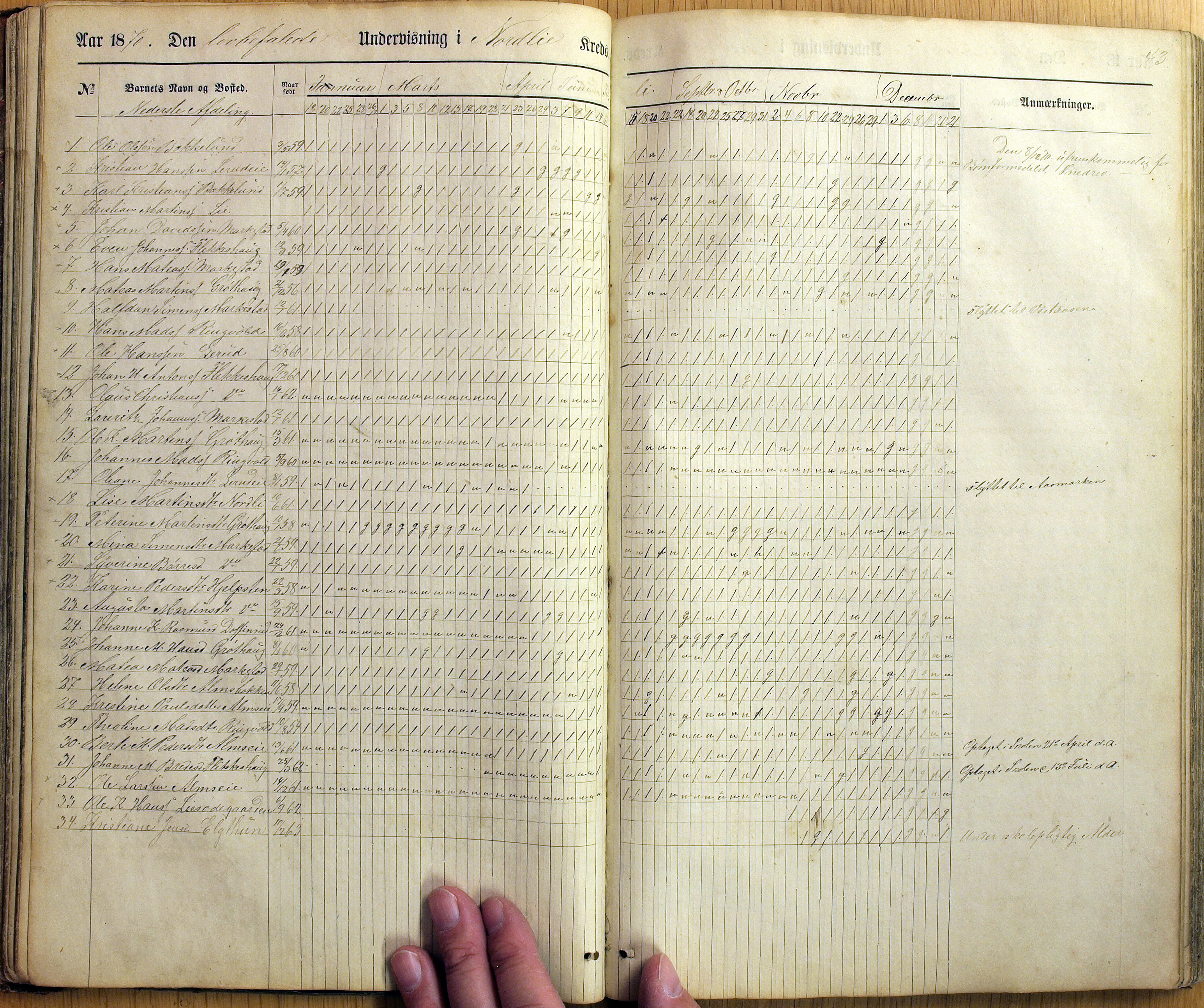 Vestre Toten kommunearkiv*, KVT/-/-/-: Skolehold- og skolesøkningsprotokoll, Fjeldsmarken krets i Vestre Toten skolekommune, 1863-1885, s. 43