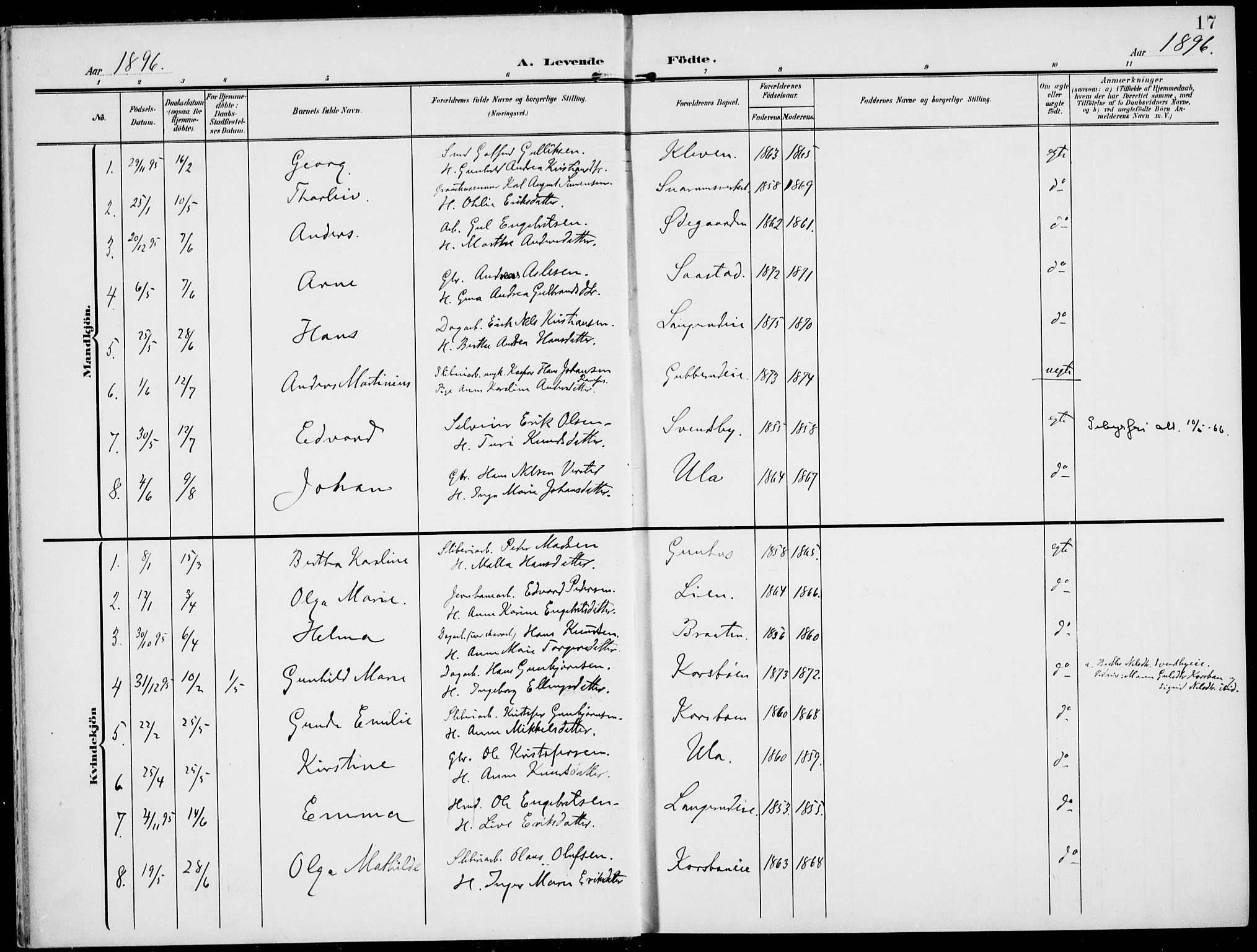 Modum kirkebøker, SAKO/A-234/F/Fa/L0019: Ministerialbok nr. 19, 1890-1914, s. 17