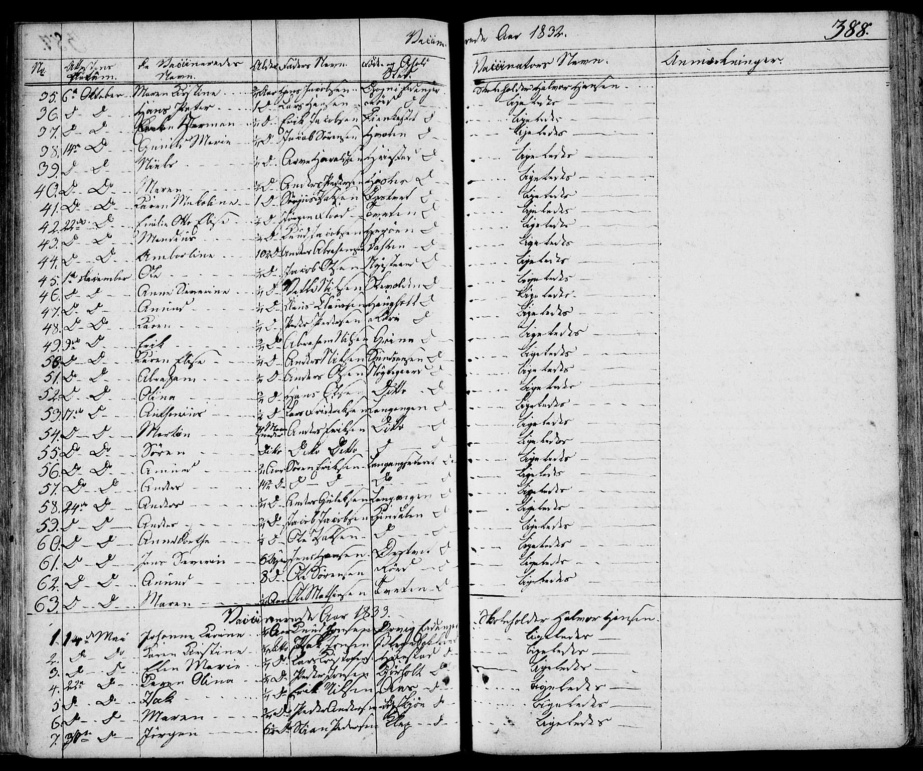 Eidanger kirkebøker, AV/SAKO-A-261/F/Fa/L0008: Ministerialbok nr. 8, 1831-1858, s. 388