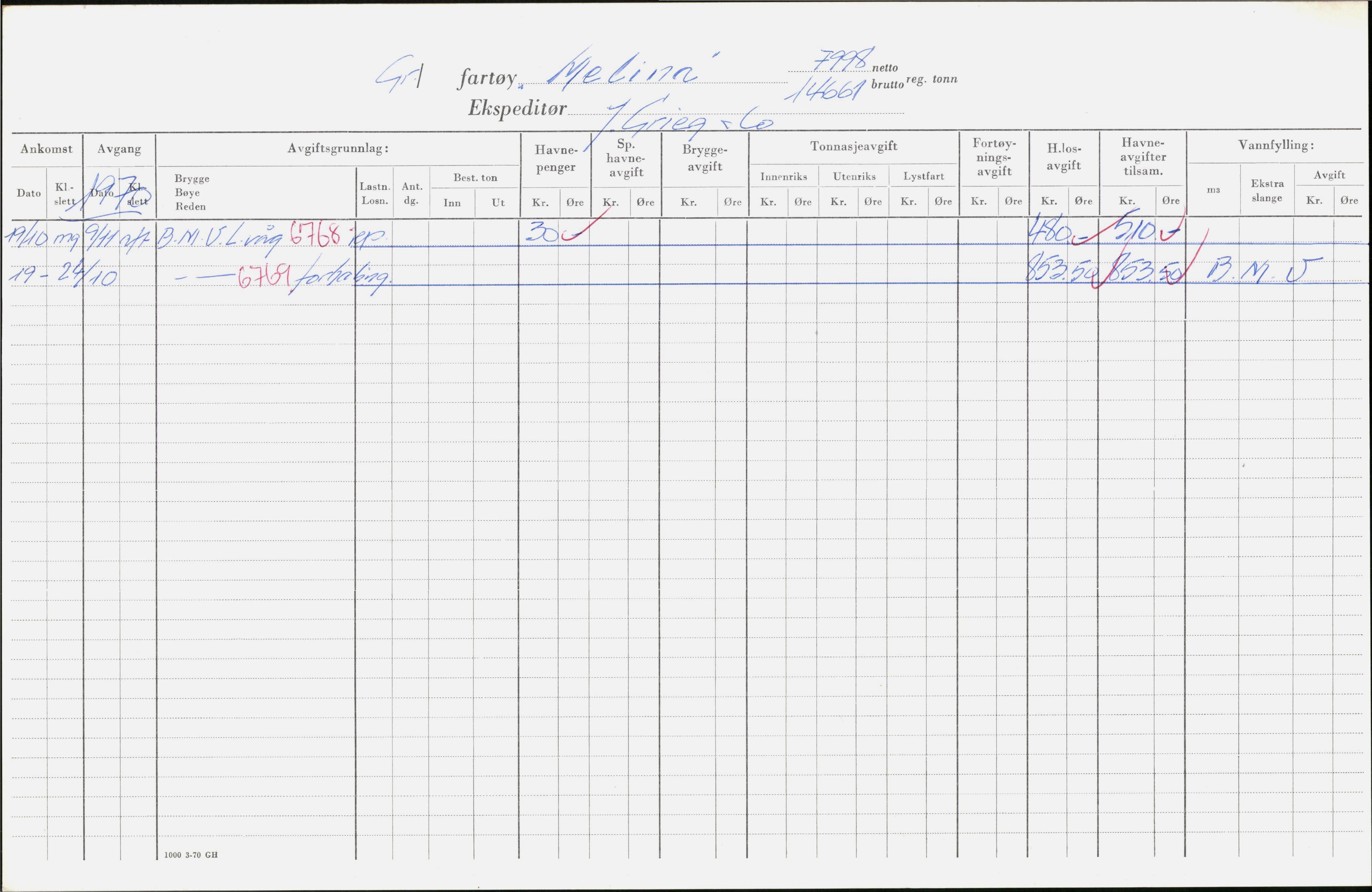 Bergen kommune. Havnekontor/havnefogd, BBA/A-0742/H/Ha/Hac/L0037: Skipsregister Melar-Modig, 1941-1975