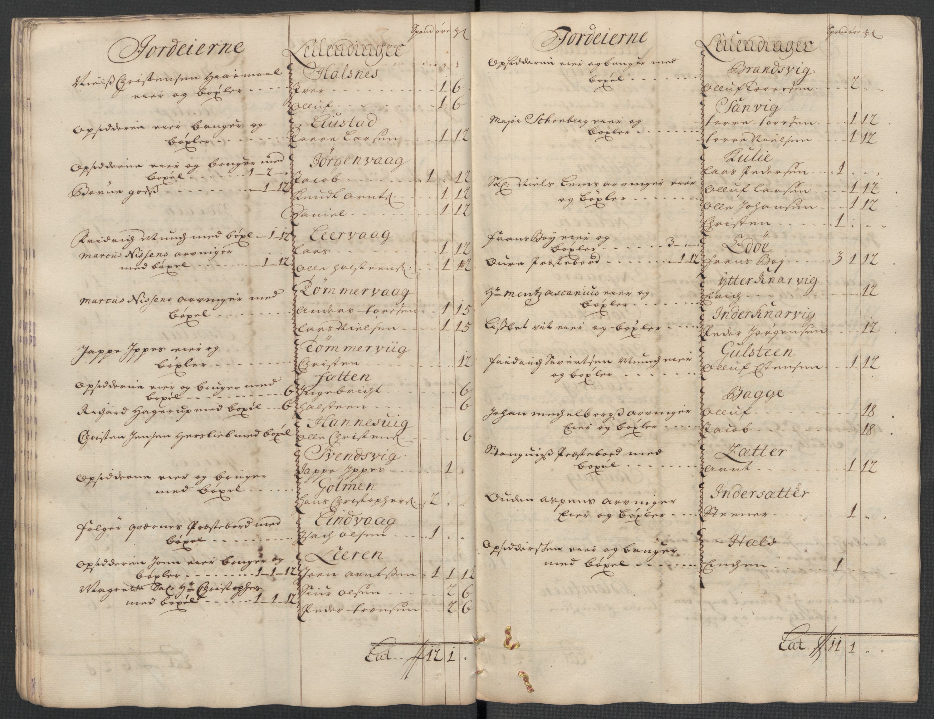 Rentekammeret inntil 1814, Reviderte regnskaper, Fogderegnskap, RA/EA-4092/R56/L3744: Fogderegnskap Nordmøre, 1709-1710, s. 226