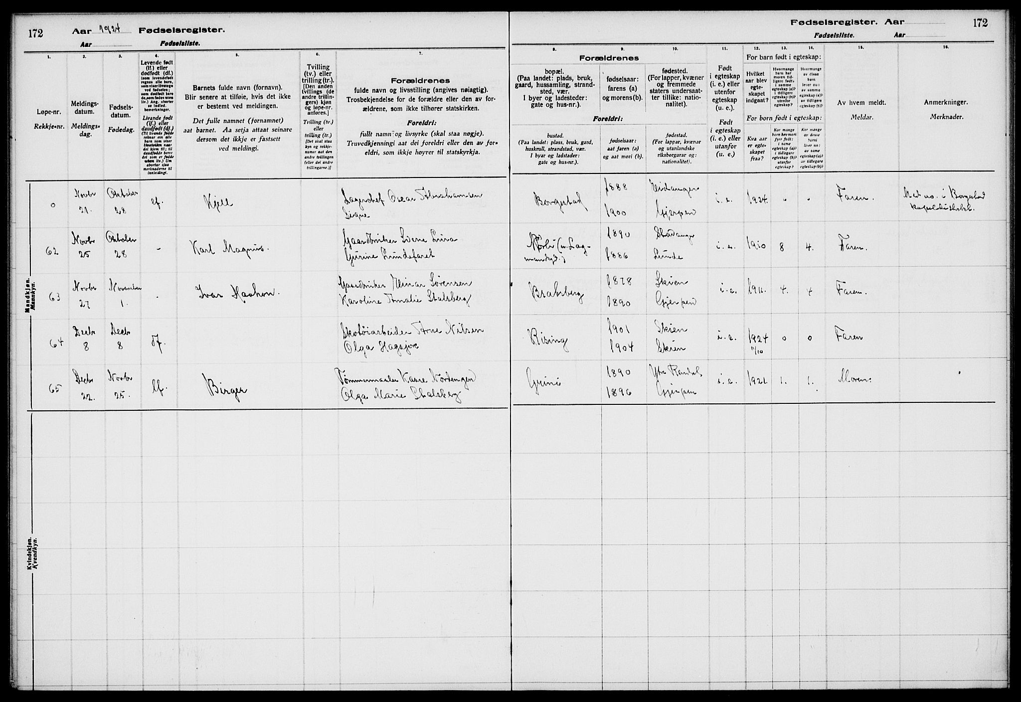 Gjerpen kirkebøker, AV/SAKO-A-265/J/Ja/L0001: Fødselsregister nr. I 1, 1916-1926, s. 172
