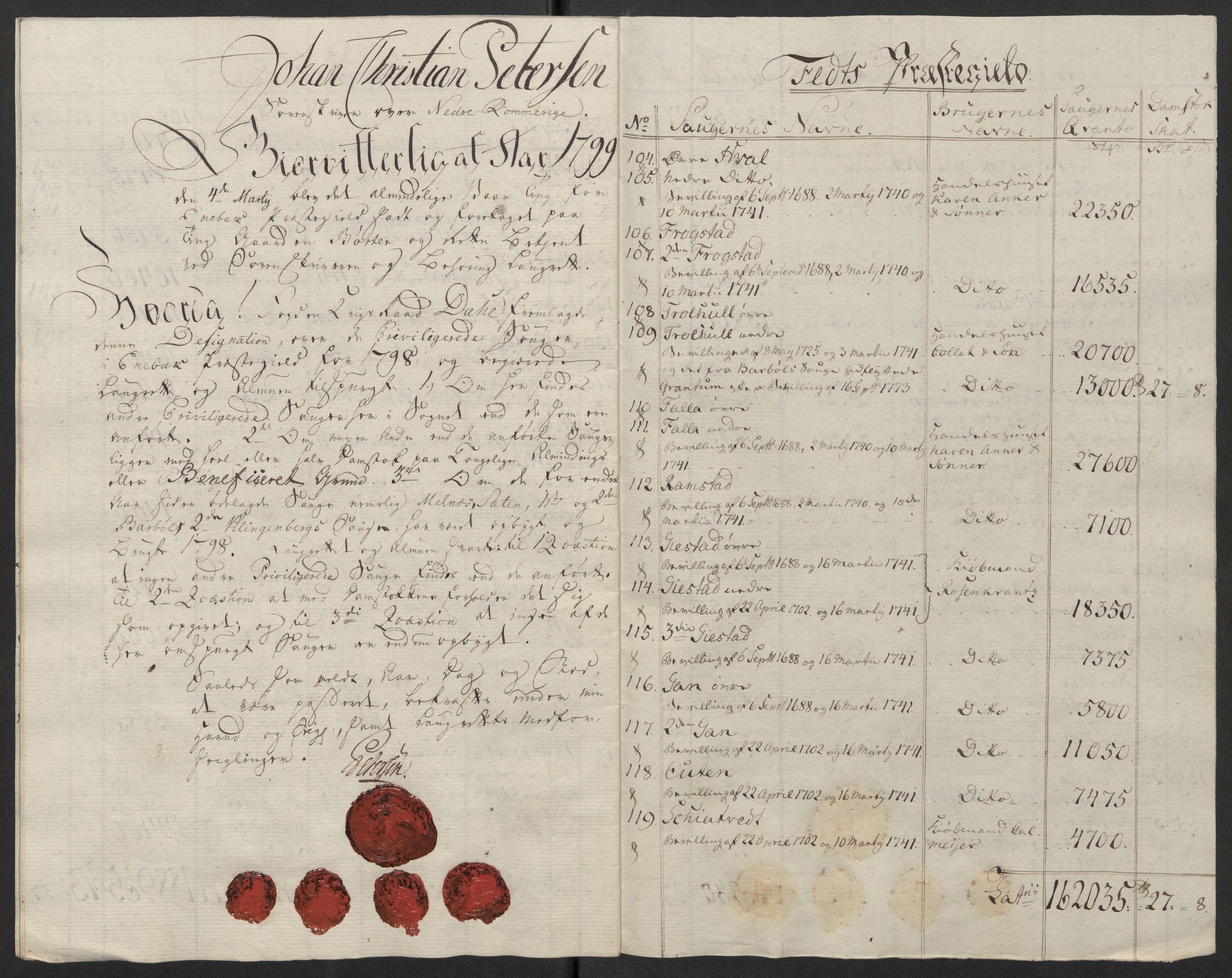 Rentekammeret inntil 1814, Reviderte regnskaper, Fogderegnskap, AV/RA-EA-4092/R11/L0674: Fogderegnskap Nedre Romerike, 1798, s. 92