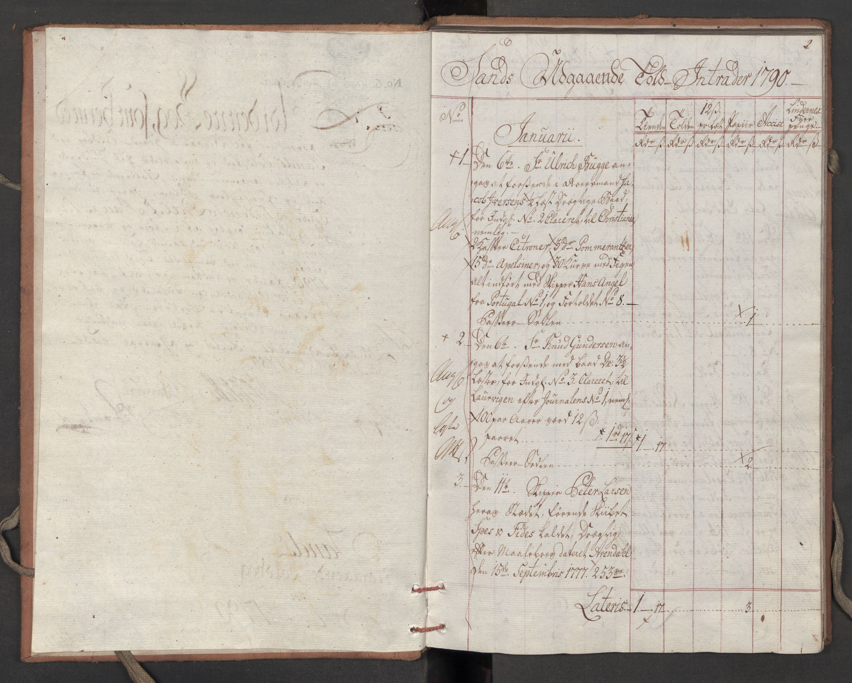 Generaltollkammeret, tollregnskaper, RA/EA-5490/R07/L0050/0002: Tollregnskaper Sand / Utgående tollbok, 1790