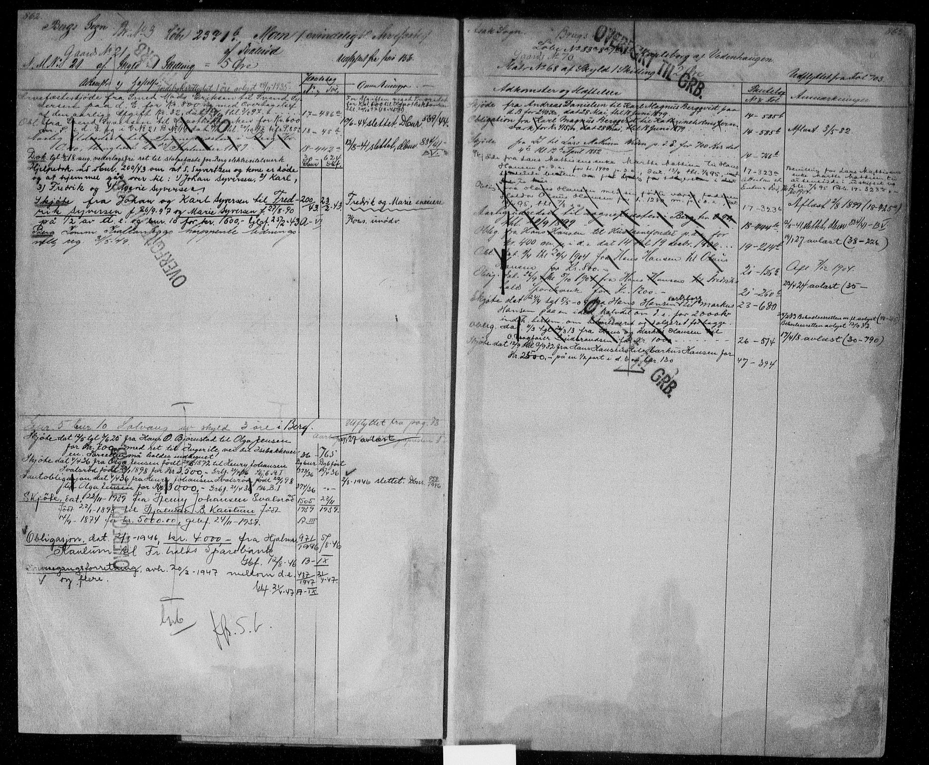Idd og Marker sorenskriveri, AV/SAO-A-10283/G/Ga/Gac/L0004b: Panteregister nr. II 4b, 1848-1953, s. 862-863