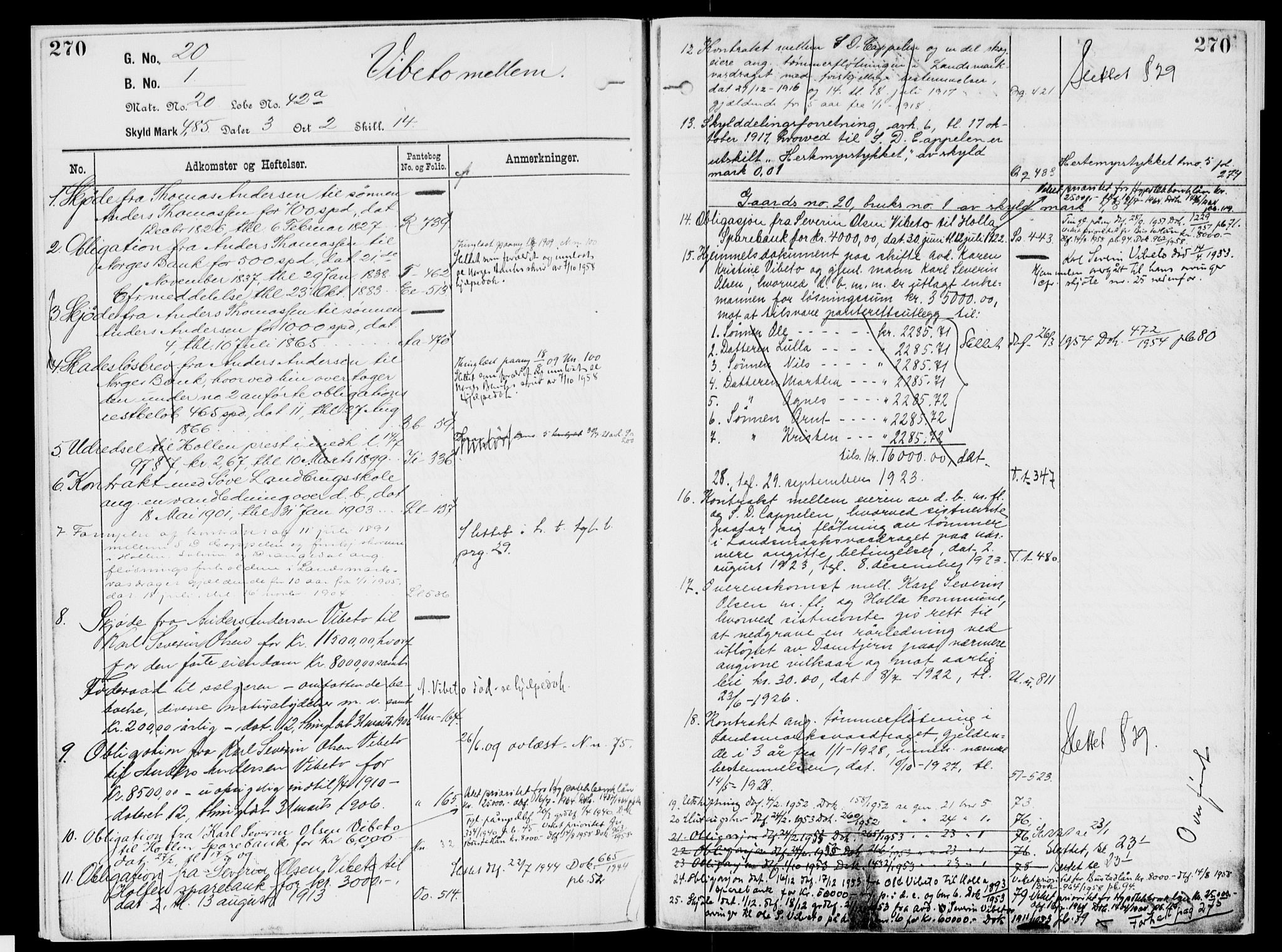 Nedre Telemark sorenskriveri, AV/SAKO-A-135/G/Gb/Gbg/L0001: Panteregister nr. VII 1, s. 270