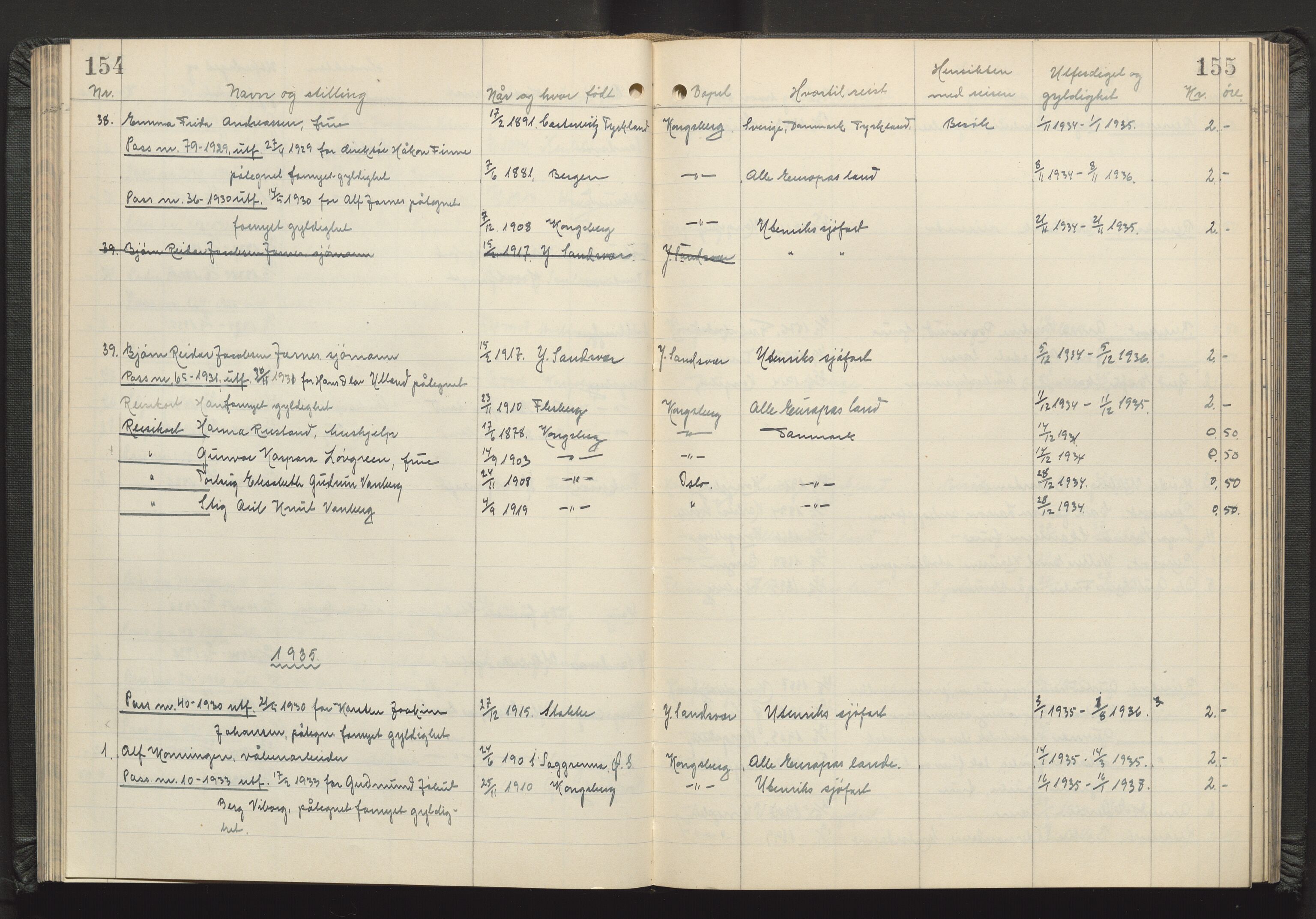 Kongsberg politikammer, AV/SAKO-A-624/I/Ib/Iba/L0004: Passprotokoll, 1927-1946, s. 154-155