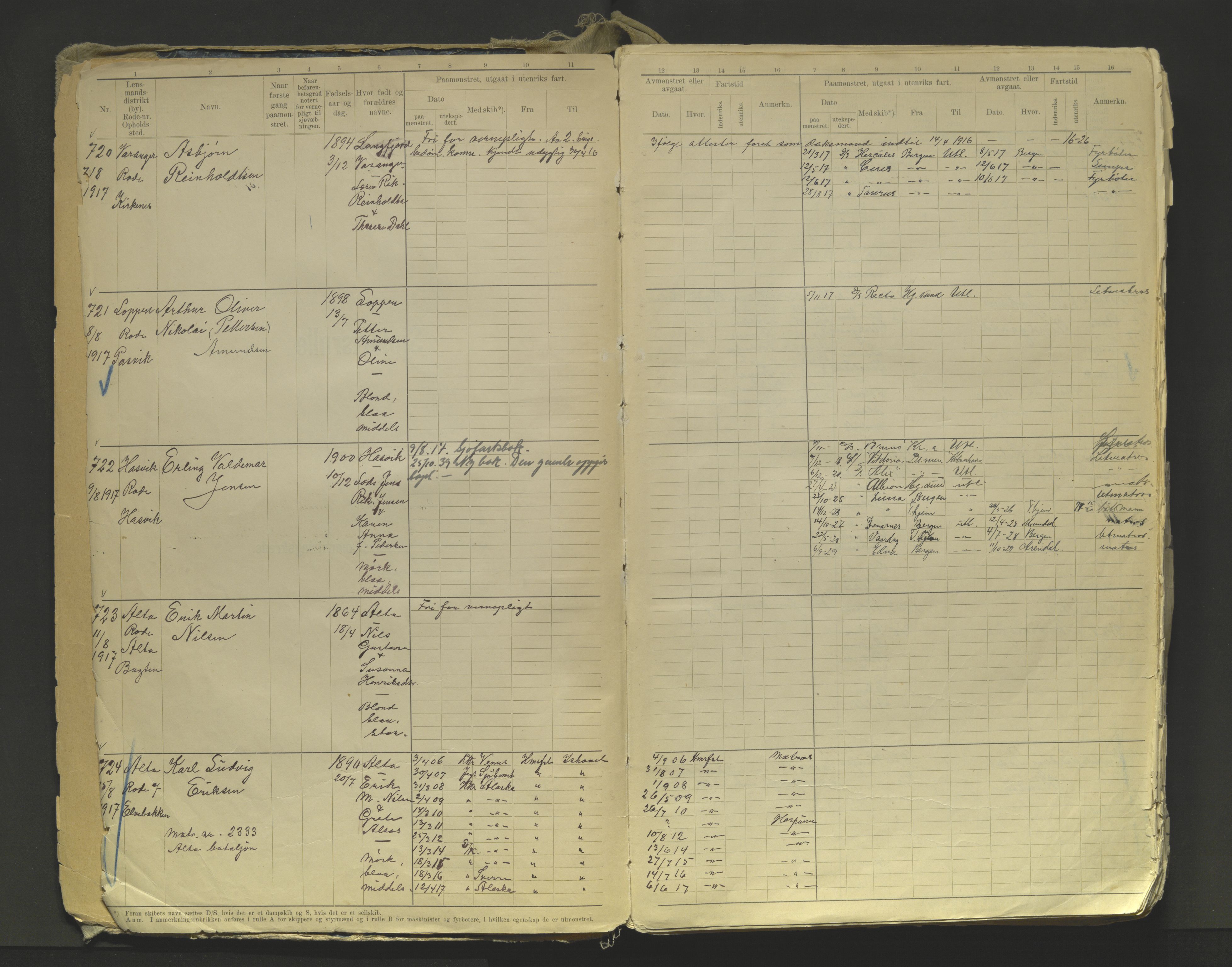 Tromsø sjømannskontor/innrullerings-/mønstringsdistrikt, AV/SATØ-S-0243/F/Fa/L0005: Annotasjonsrulle. Defekt: løse permer og ark Nr. 720-2154, 1917-1948