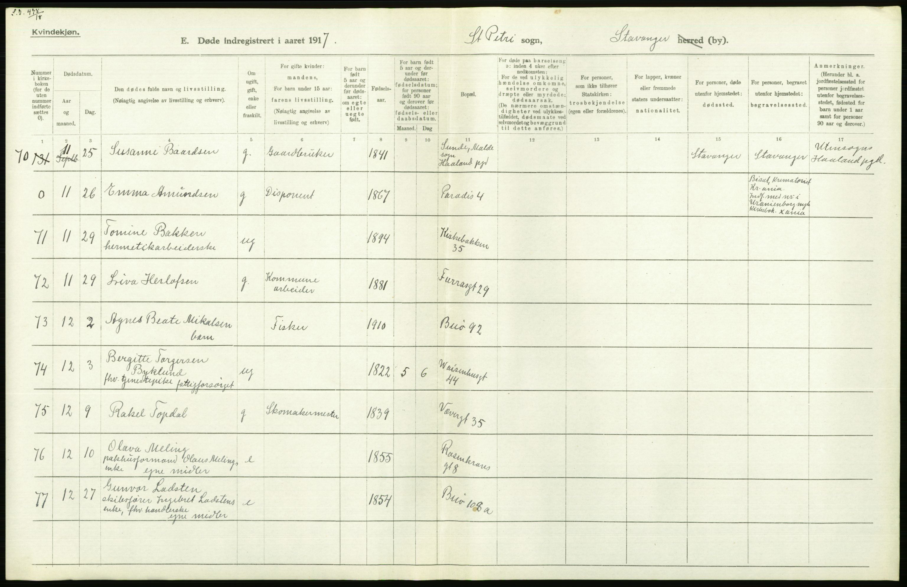 Statistisk sentralbyrå, Sosiodemografiske emner, Befolkning, RA/S-2228/D/Df/Dfb/Dfbg/L0033: Stavanger amt: Døde, dødfødte. Bygder og byer., 1917, s. 616