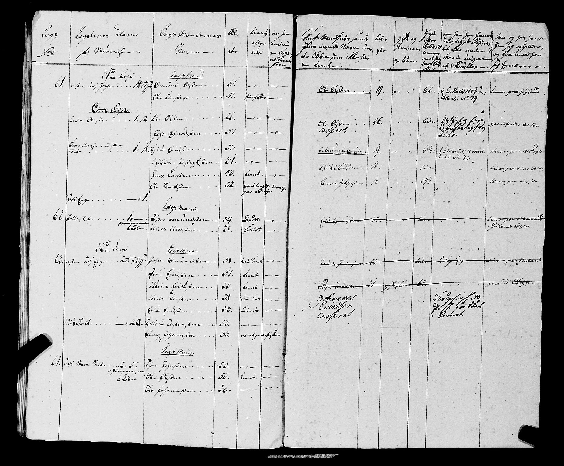 Fylkesmannen i Rogaland, AV/SAST-A-101928/99/3/325/325CA, 1655-1832, s. 5579