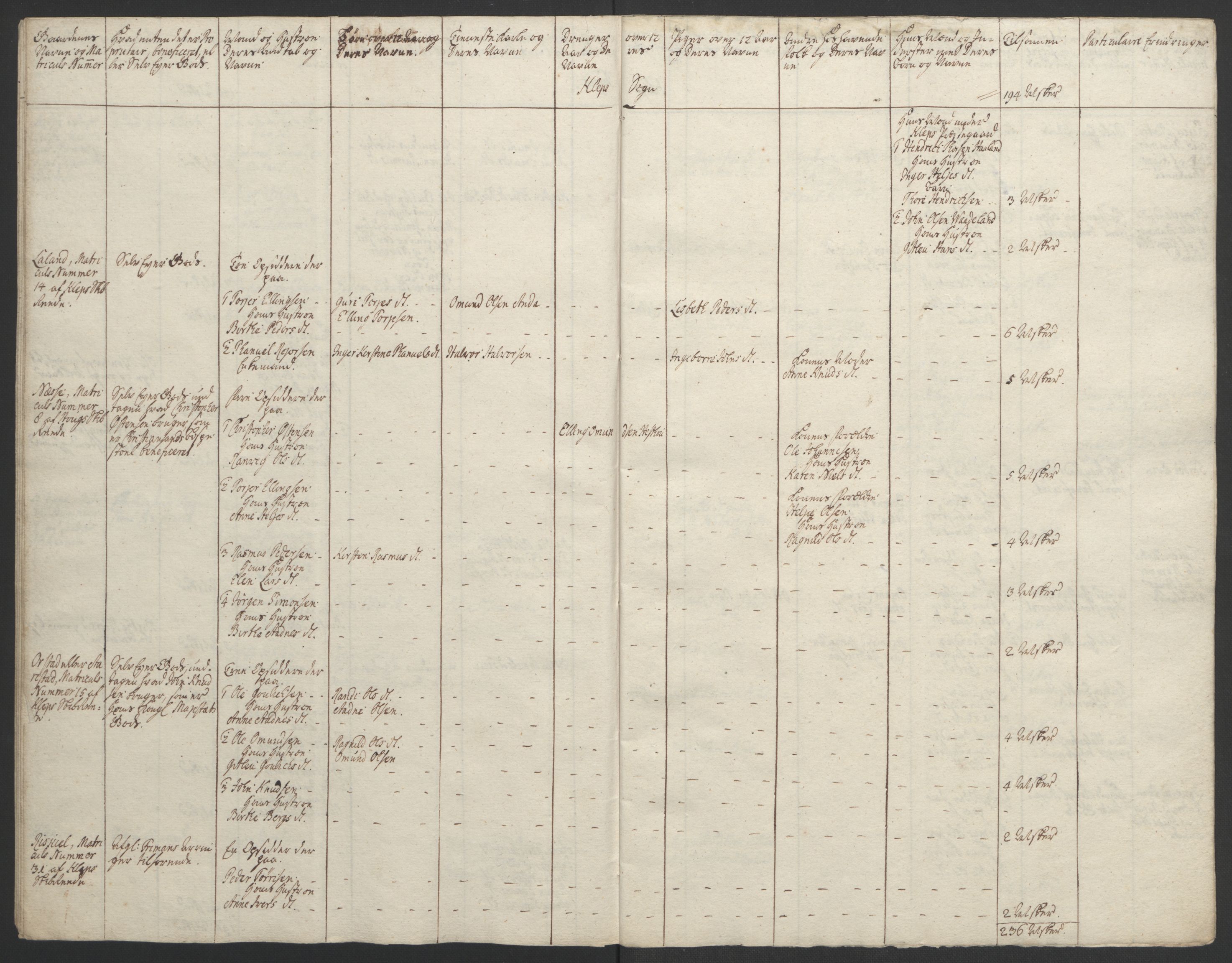 Rentekammeret inntil 1814, Realistisk ordnet avdeling, RA/EA-4070/Ol/L0015/0002: [Gg 10]: Ekstraskatten, 23.09.1762. Stavanger by, Jæren og Dalane, Bergen / Jæren og Dalane, 1762-1764, s. 51