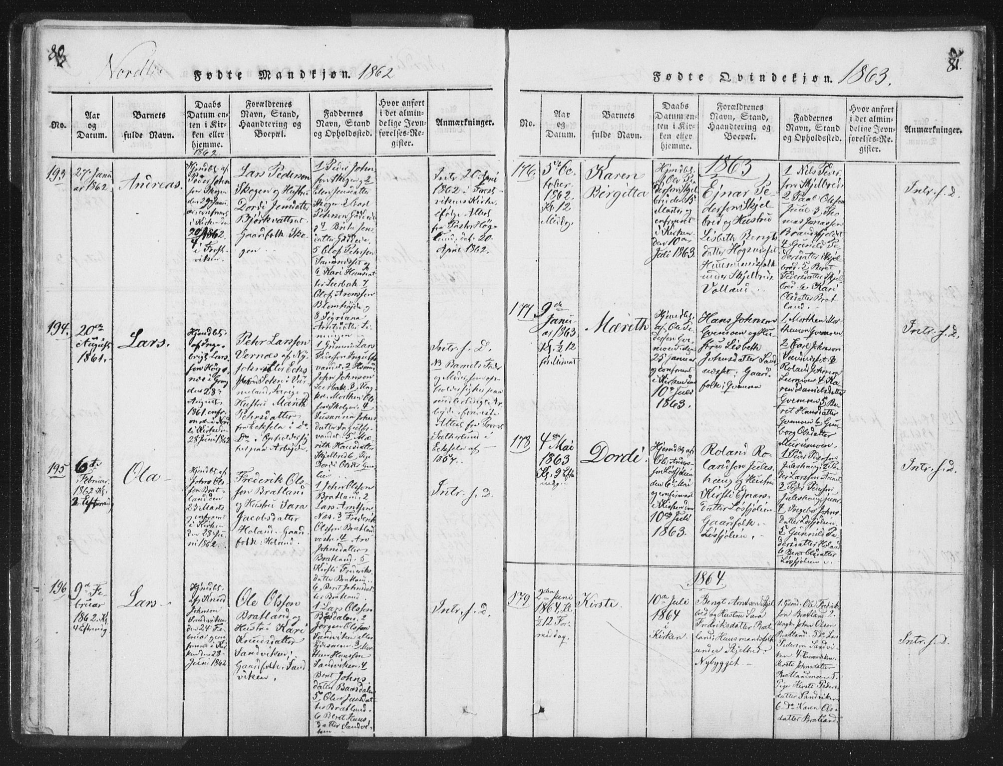 Ministerialprotokoller, klokkerbøker og fødselsregistre - Nord-Trøndelag, SAT/A-1458/755/L0491: Ministerialbok nr. 755A01 /1, 1817-1864, s. 80-81