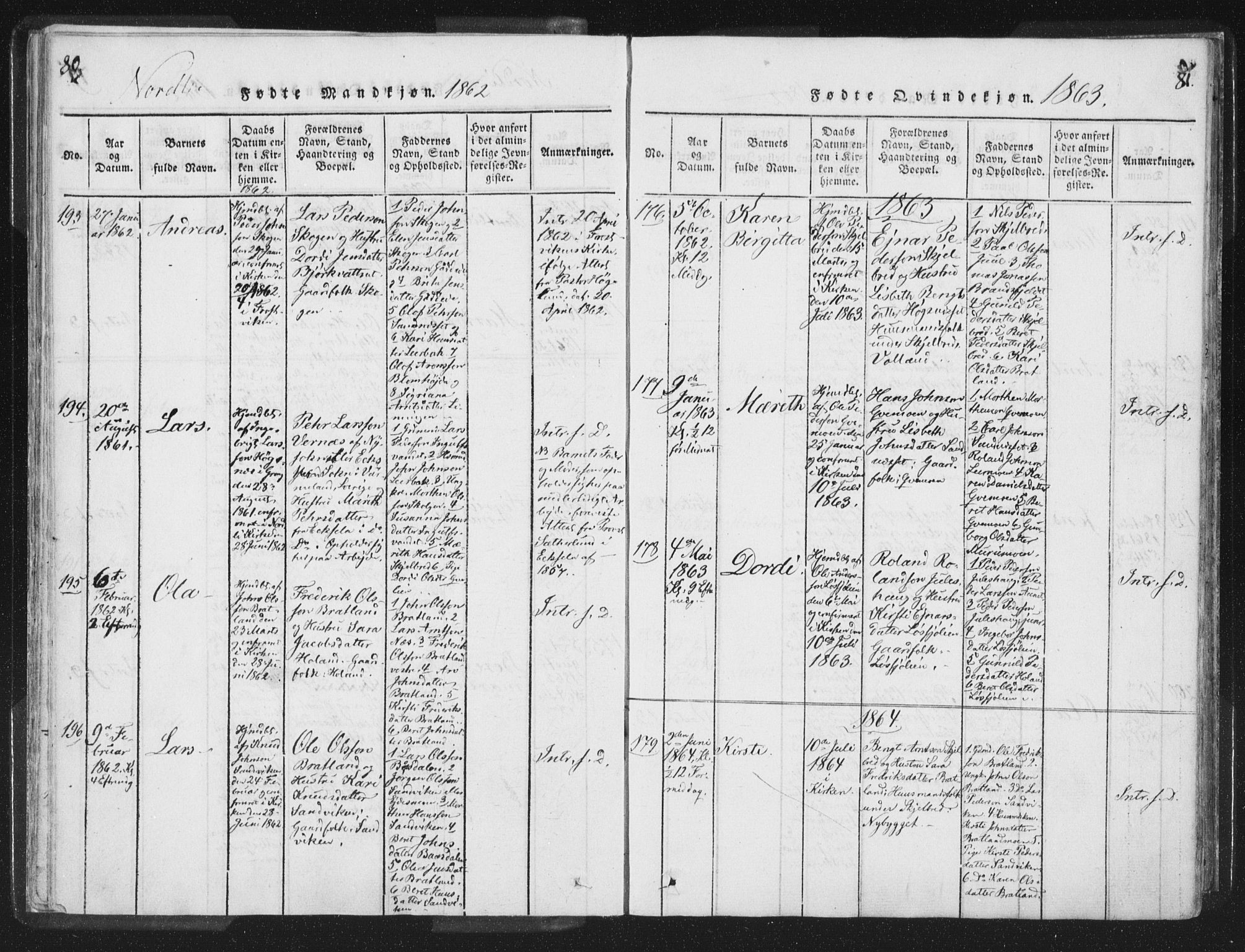 Ministerialprotokoller, klokkerbøker og fødselsregistre - Nord-Trøndelag, AV/SAT-A-1458/755/L0491: Ministerialbok nr. 755A01 /1, 1817-1864, s. 80-81