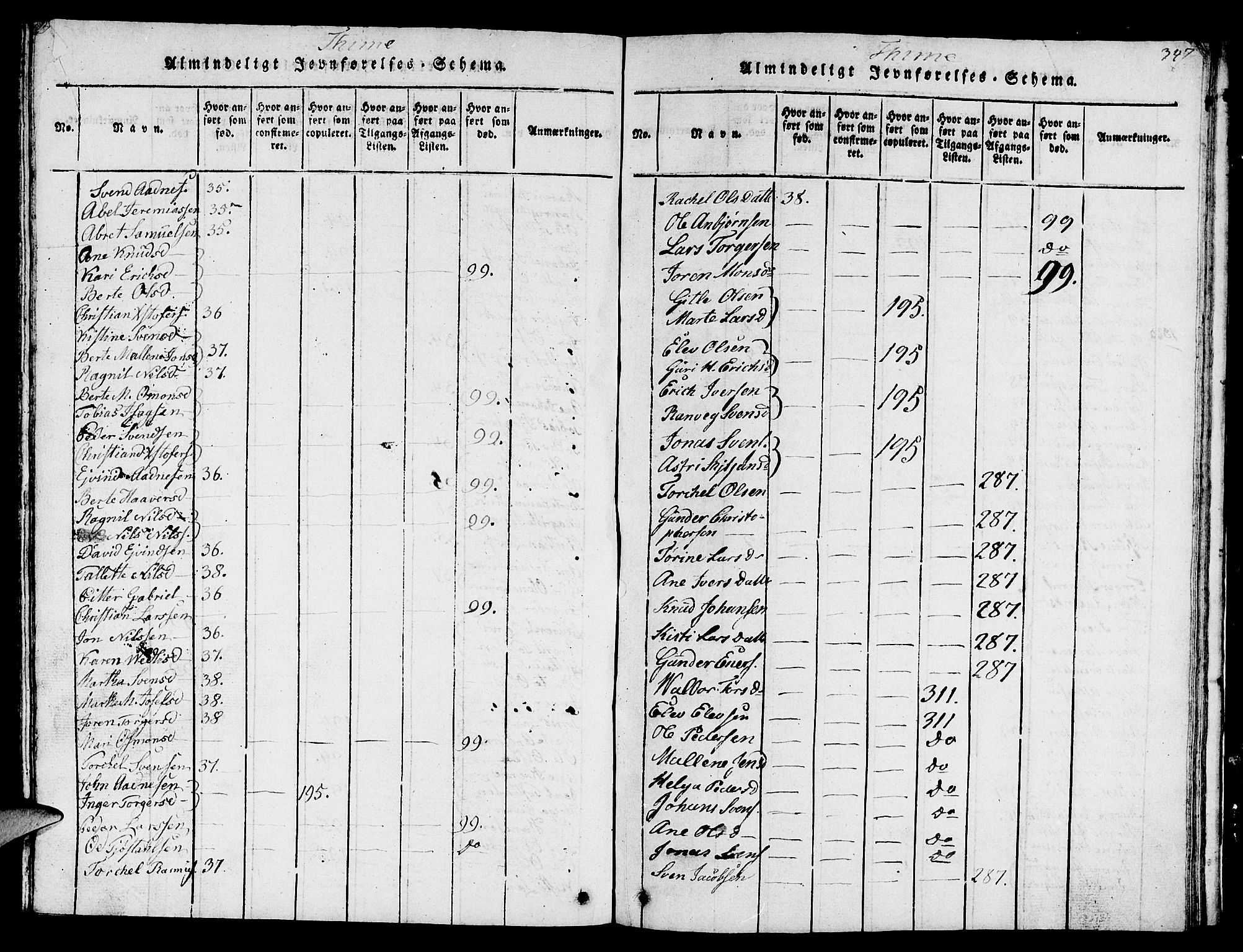 Lye sokneprestkontor, AV/SAST-A-101794/001/30BB/L0001: Klokkerbok nr. B 1 /1, 1816-1826, s. 347