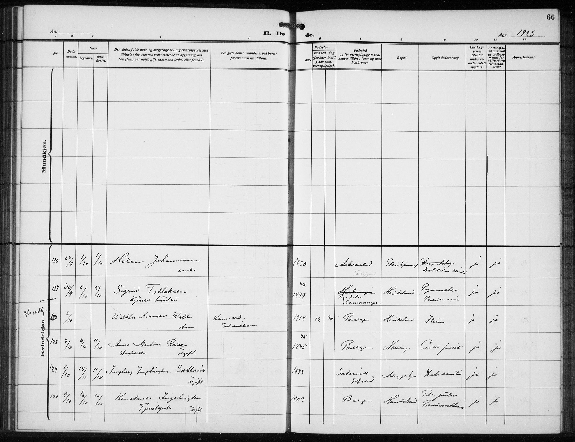 Bergen kommunale pleiehjem - stiftelsespresten, AV/SAB-A-100281: Ministerialbok nr. A 7, 1921-1932, s. 66