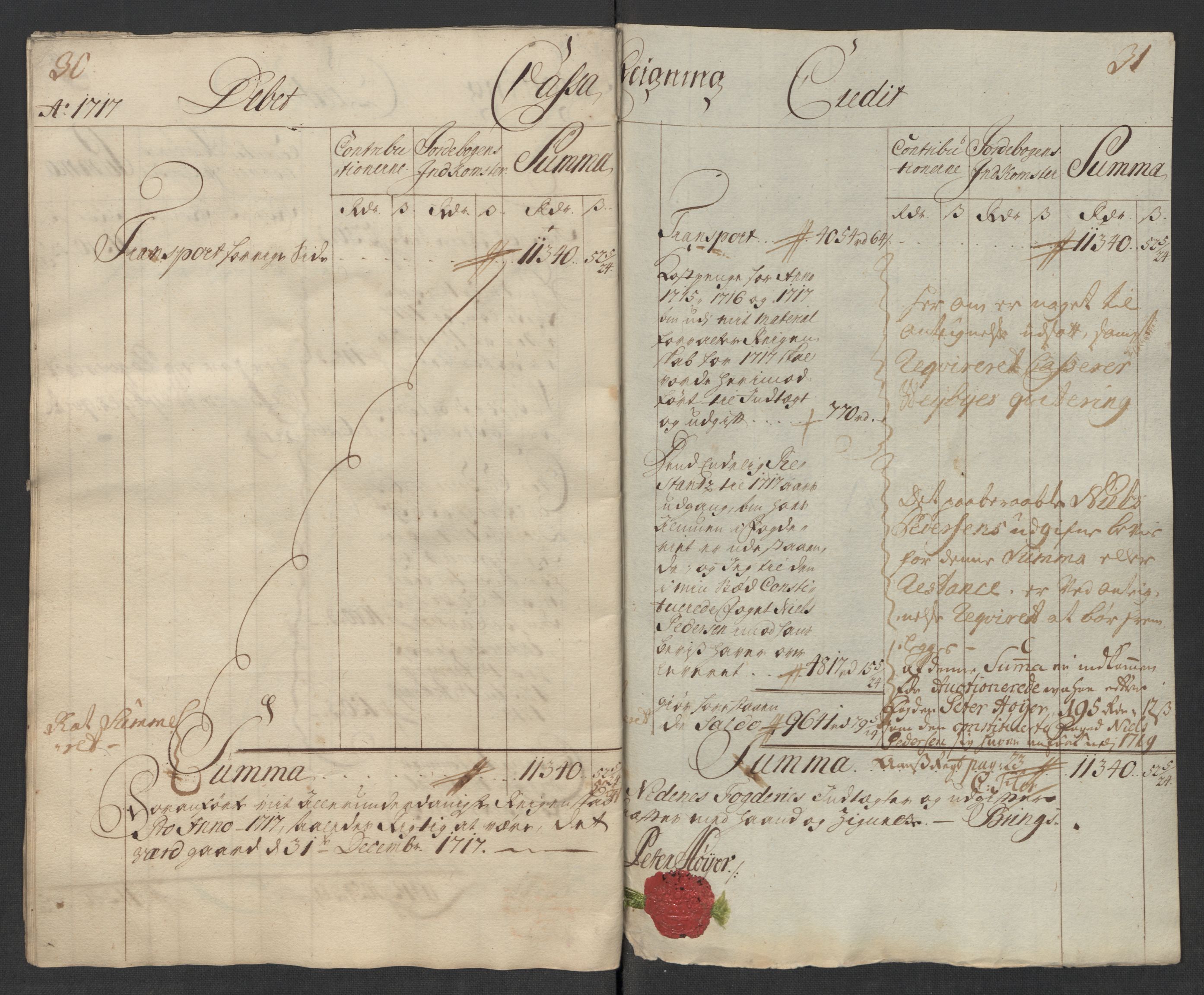 Rentekammeret inntil 1814, Reviderte regnskaper, Fogderegnskap, AV/RA-EA-4092/R39/L2326: Fogderegnskap Nedenes, 1717, s. 19