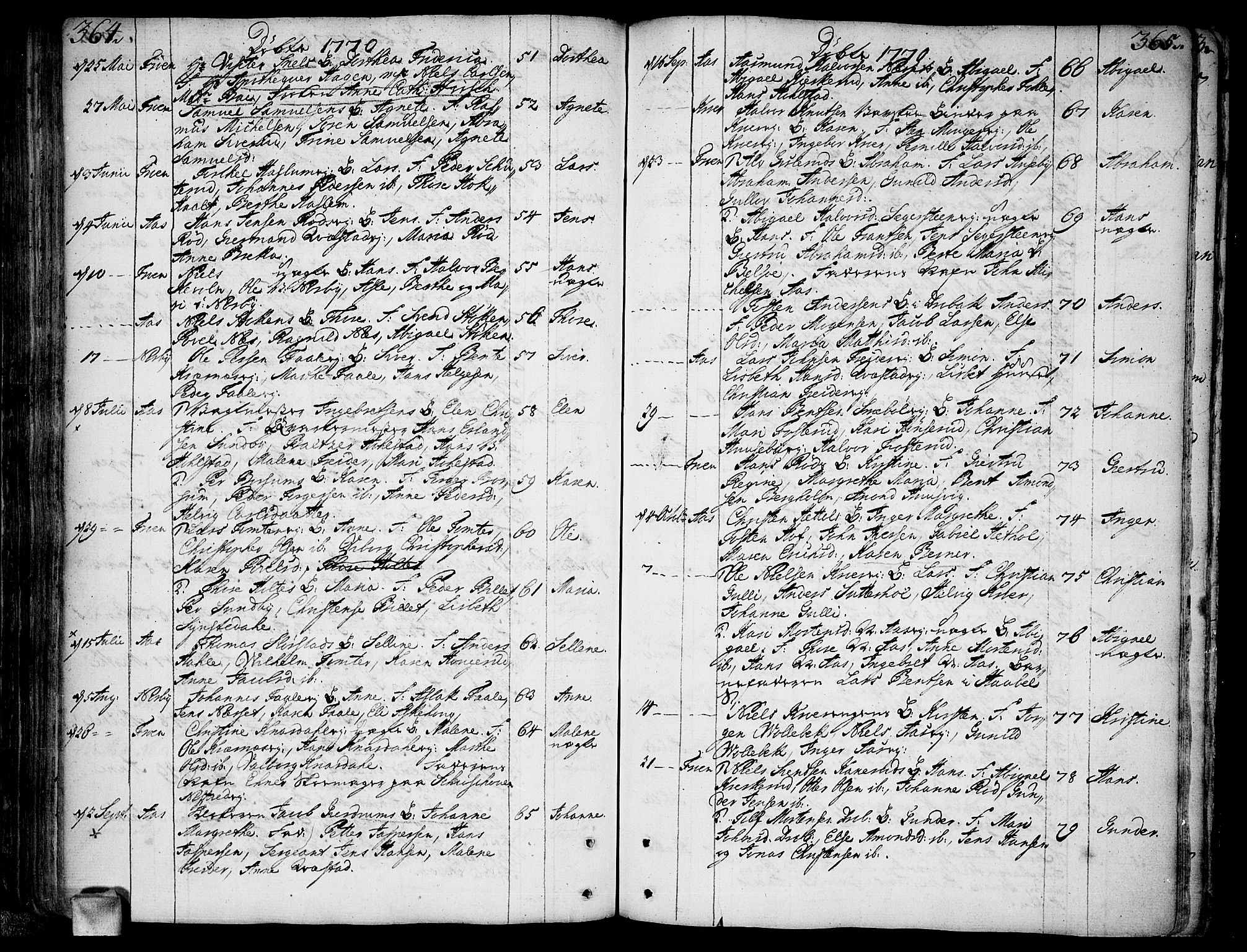 Ås prestekontor Kirkebøker, AV/SAO-A-10894/F/Fa/L0001: Ministerialbok nr. I 1, 1742-1778, s. 364-365