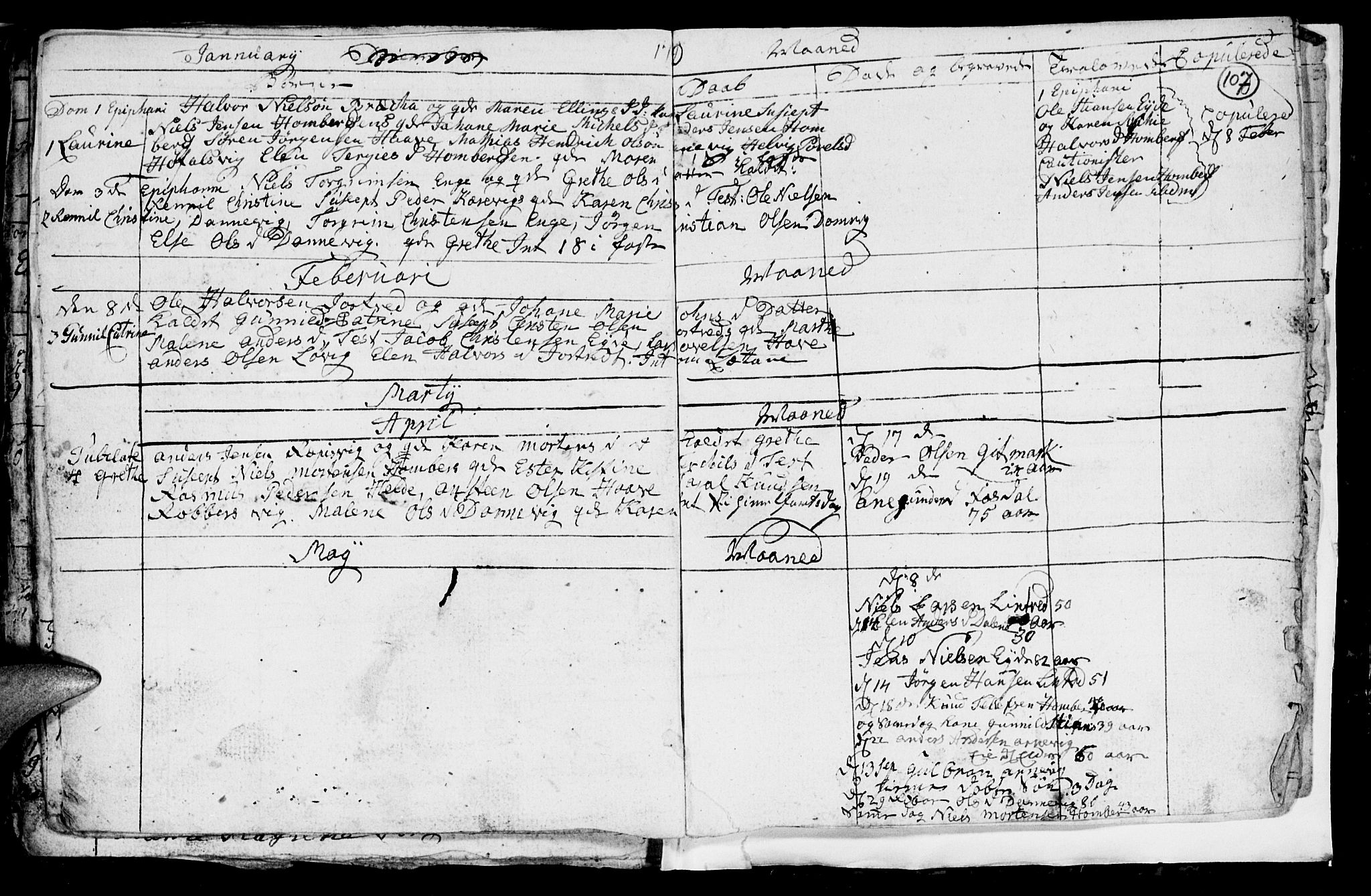 Hommedal sokneprestkontor, AV/SAK-1111-0023/F/Fb/Fba/L0001: Klokkerbok nr. B 1, 1758-1791, s. 107