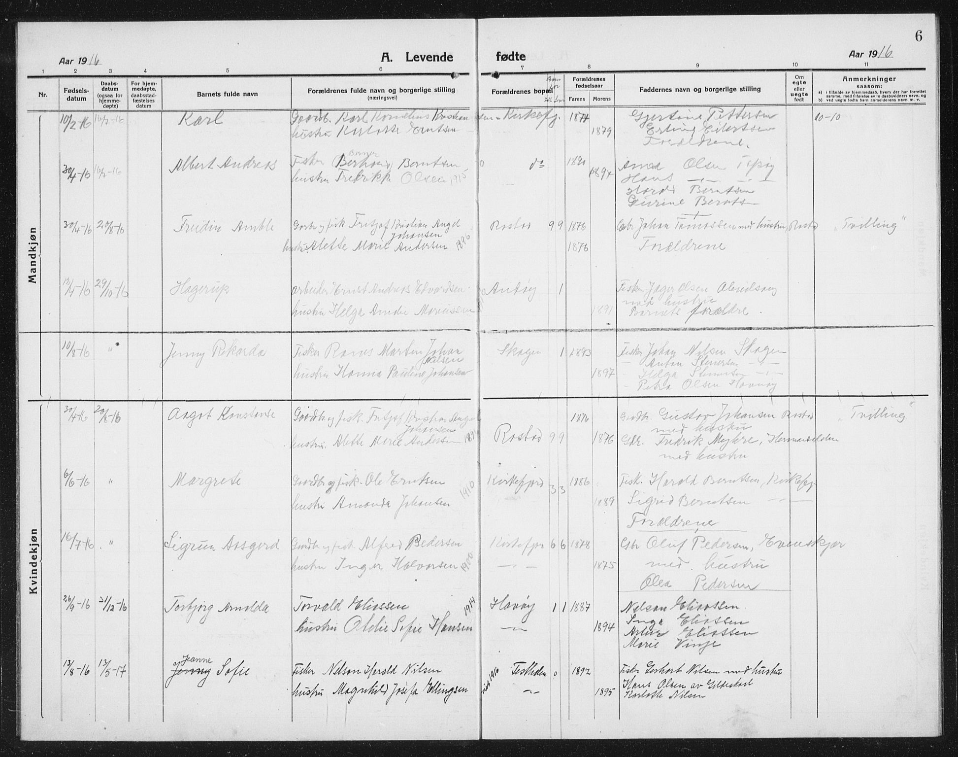 Ministerialprotokoller, klokkerbøker og fødselsregistre - Nordland, AV/SAT-A-1459/887/L1229: Klokkerbok nr. 887C01, 1916-1935, s. 6