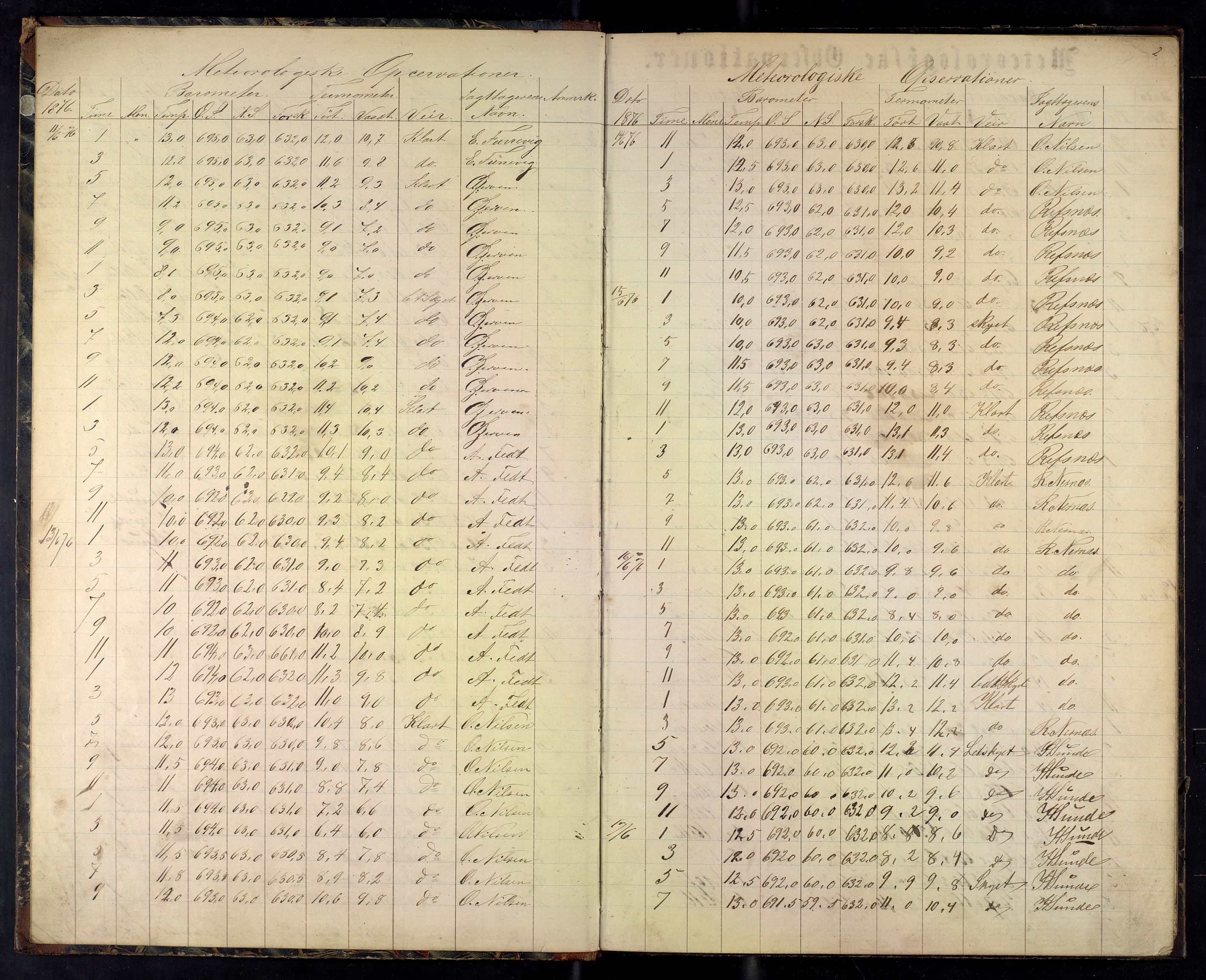 Lepraarkiver - Lungegaardshospitalet, AV/SAB-A-60501/E/Ea/L0012: Observasjoner, 1876-1877