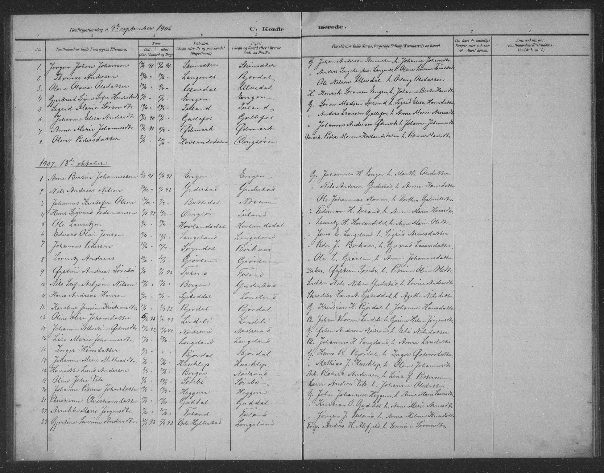 Fjaler sokneprestembete, AV/SAB-A-79801/H/Hab/Habd/L0002: Klokkerbok nr. D 2, 1892-1921