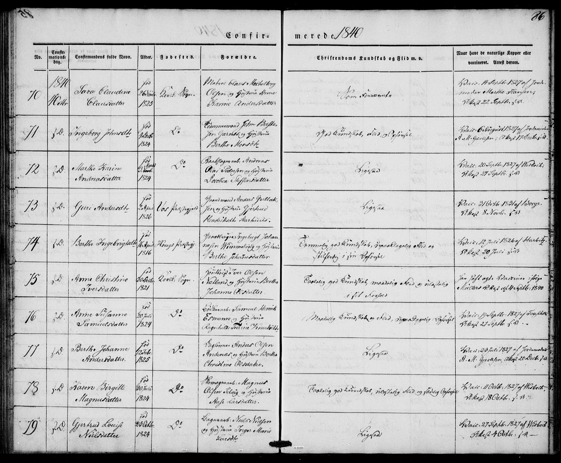 Korskirken sokneprestembete, SAB/A-76101/H/Haa/L0025: Ministerialbok nr. C 1, 1836-1842, s. 86