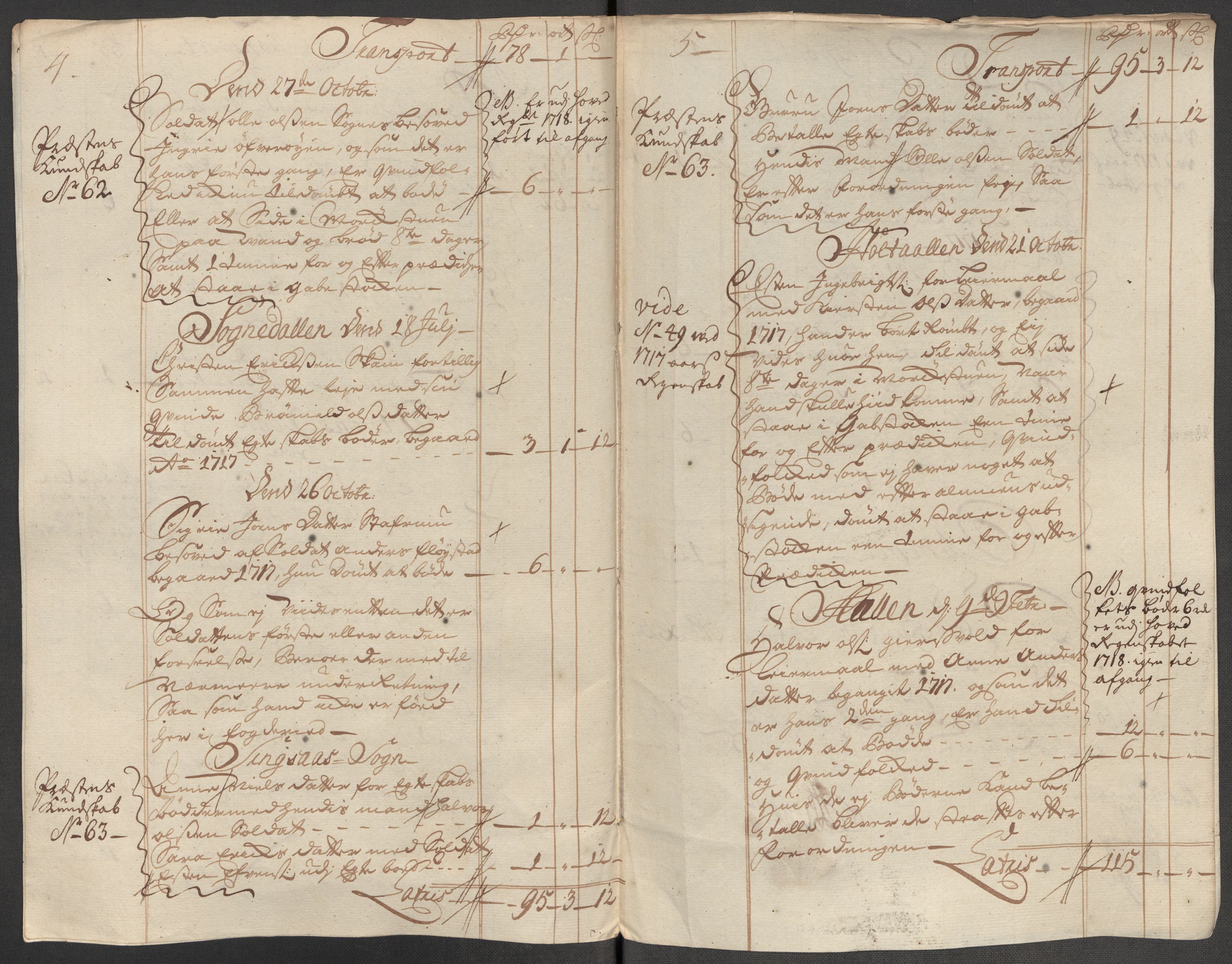 Rentekammeret inntil 1814, Reviderte regnskaper, Fogderegnskap, AV/RA-EA-4092/R60/L3972: Fogderegnskap Orkdal og Gauldal, 1718, s. 124