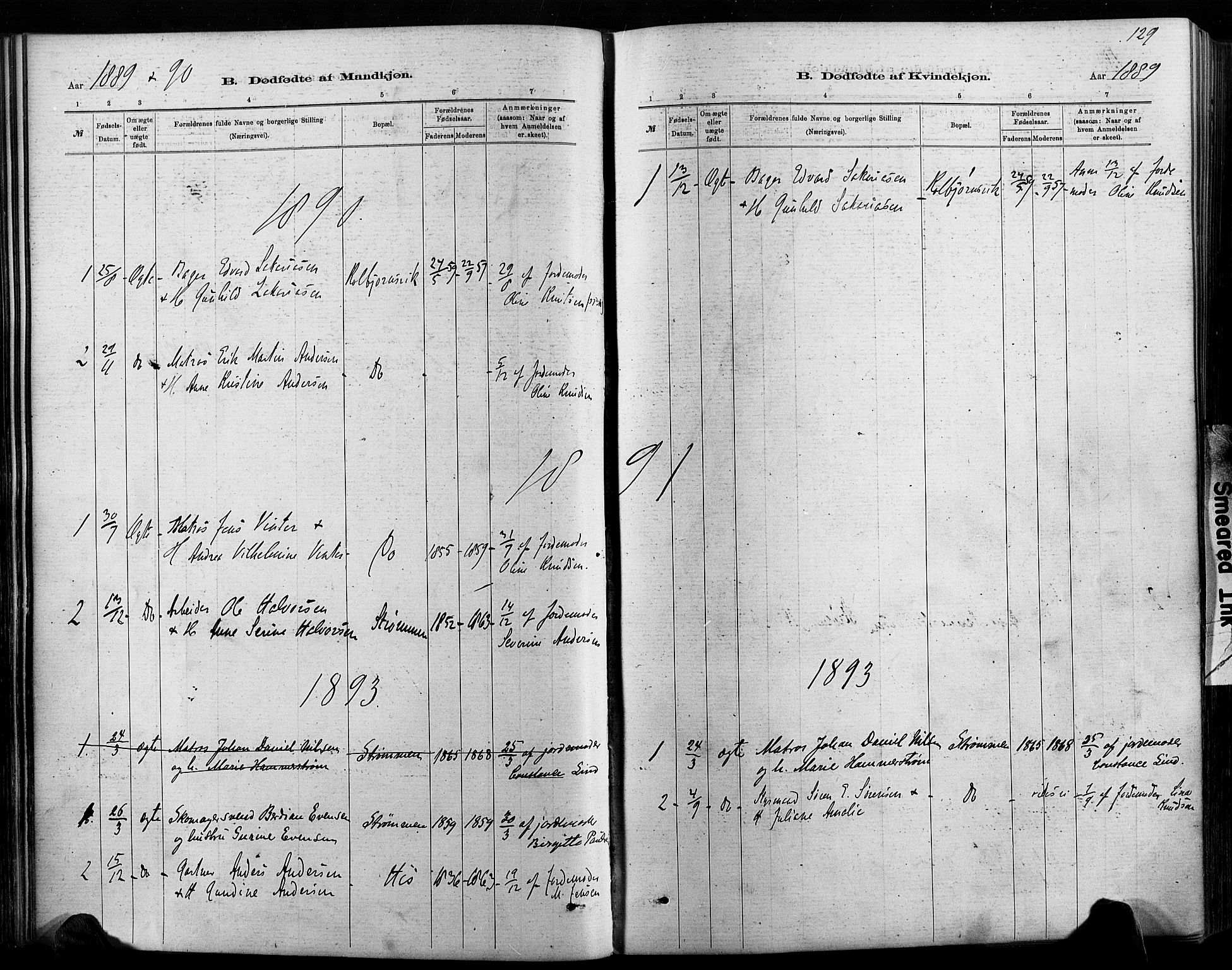 Hisøy sokneprestkontor, SAK/1111-0020/F/Fa/L0003: Ministerialbok nr. A 3, 1881-1894, s. 129