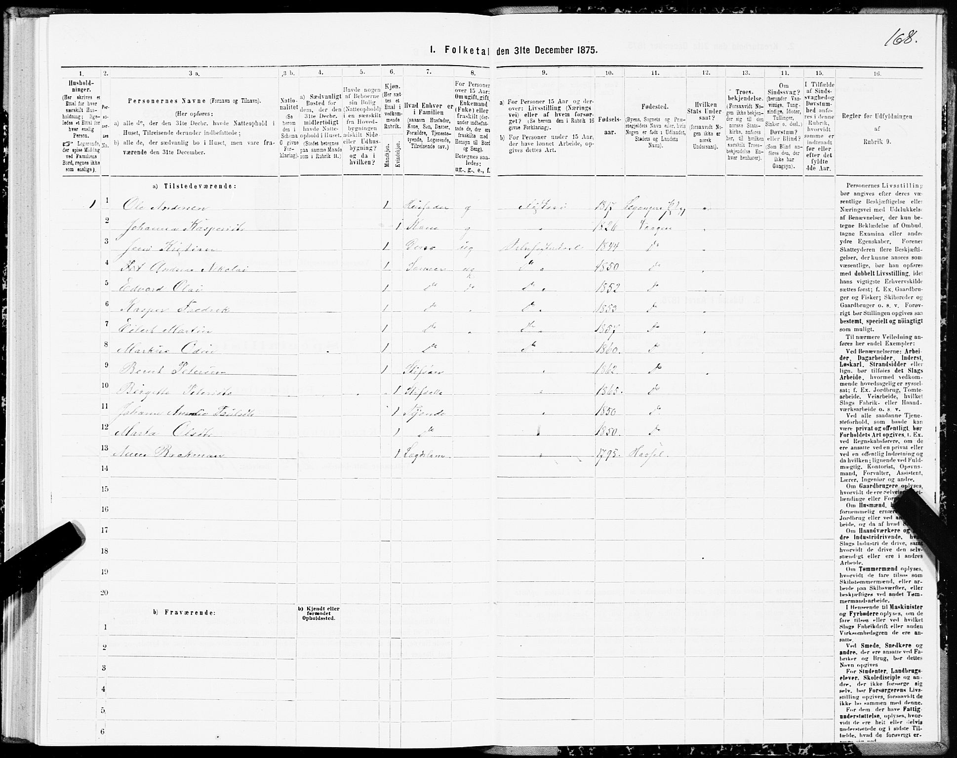 SAT, Folketelling 1875 for 1865P Vågan prestegjeld, 1875, s. 2168