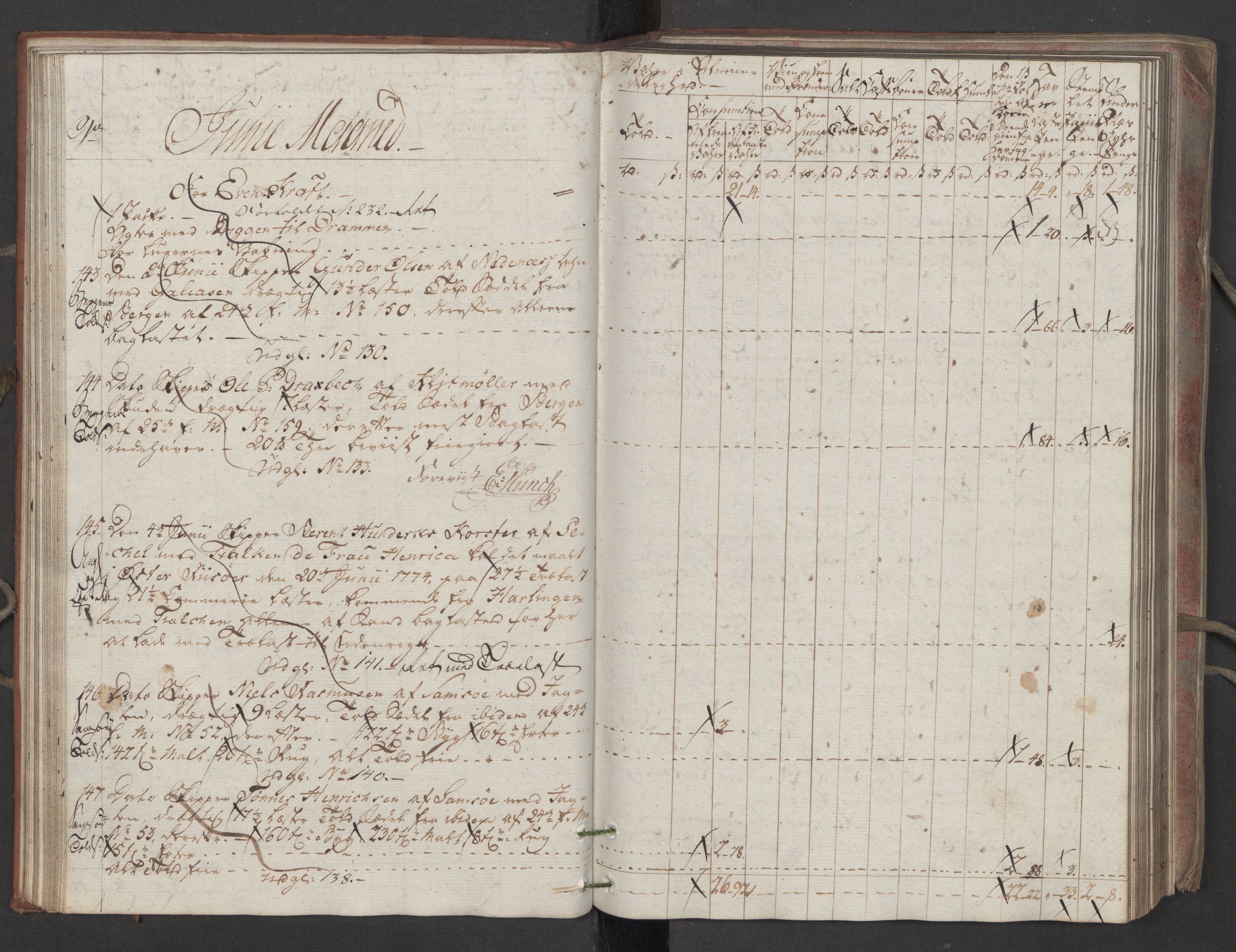 Generaltollkammeret, tollregnskaper, RA/EA-5490/R16/L0115/0001: Tollregnskaper Kristiansand / Inngående tollbok, 1790-1792, s. 49b-50a