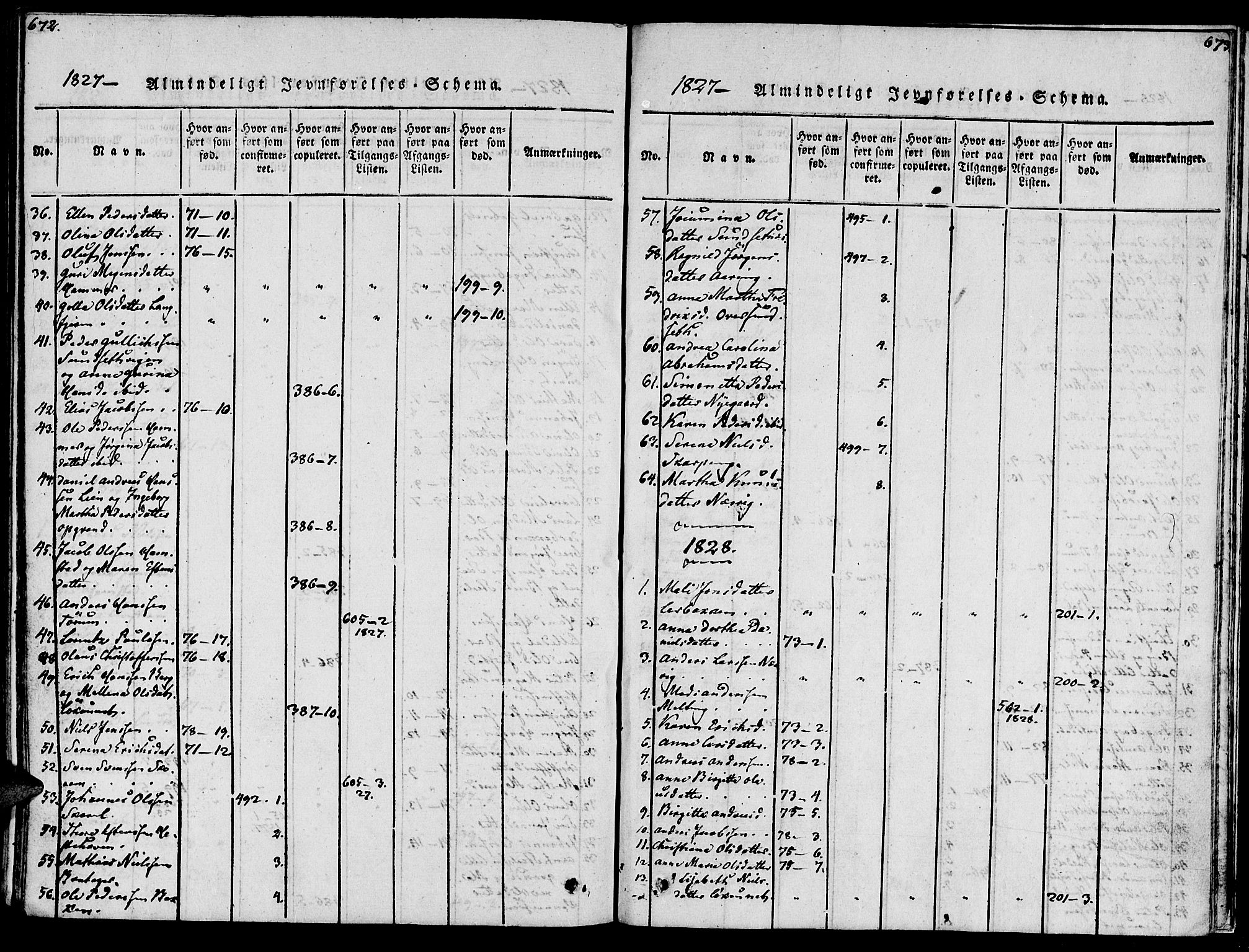 Ministerialprotokoller, klokkerbøker og fødselsregistre - Nord-Trøndelag, SAT/A-1458/733/L0322: Ministerialbok nr. 733A01, 1817-1842, s. 672-673