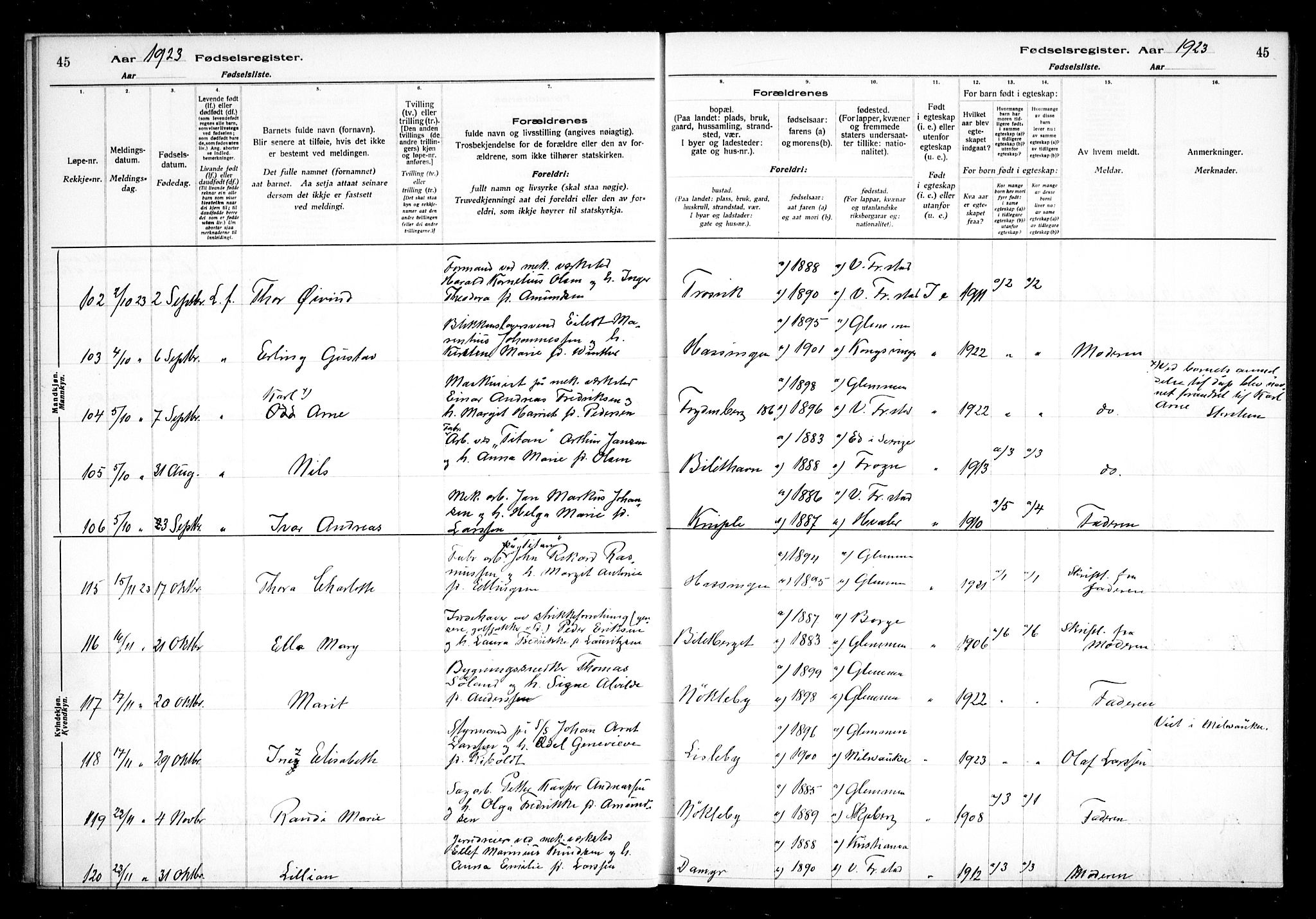 Glemmen prestekontor Kirkebøker, AV/SAO-A-10908/J/Ja/L0002: Fødselsregister nr. I 2, 1922-1929, s. 45