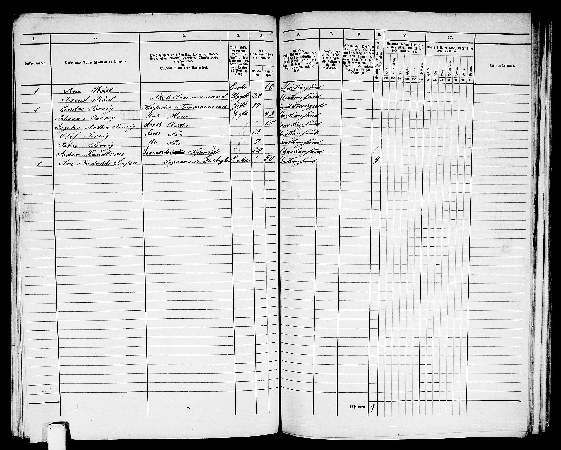 RA, Folketelling 1865 for 1503B Kristiansund prestegjeld, Kristiansund kjøpstad, 1865, s. 860