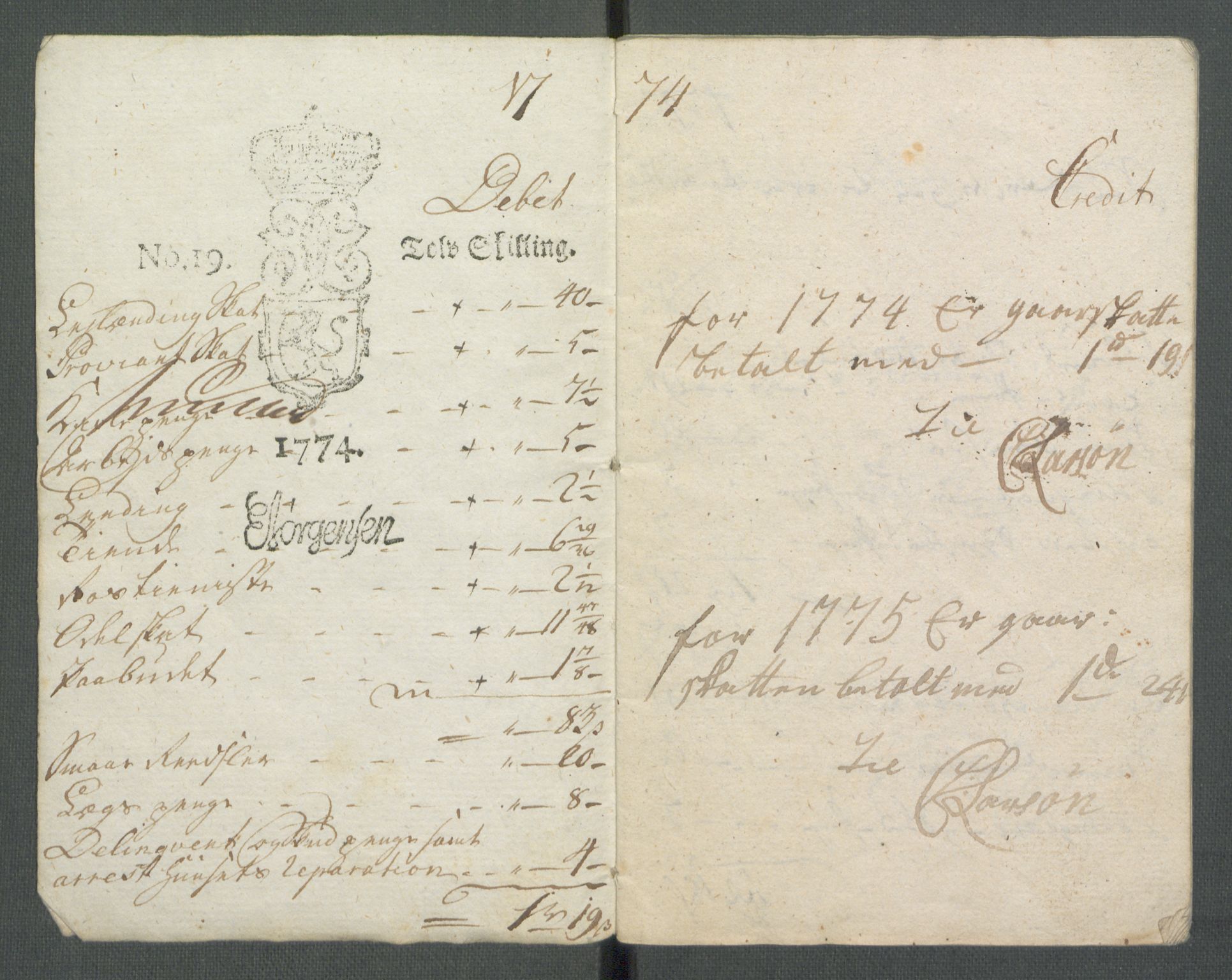 Rentekammeret inntil 1814, Realistisk ordnet avdeling, AV/RA-EA-4070/Od/L0001/0002: Oppløp / [Æ2]: Dokumenter om Lofthusurolighetene i Nedenes, 1786-1789, s. 370