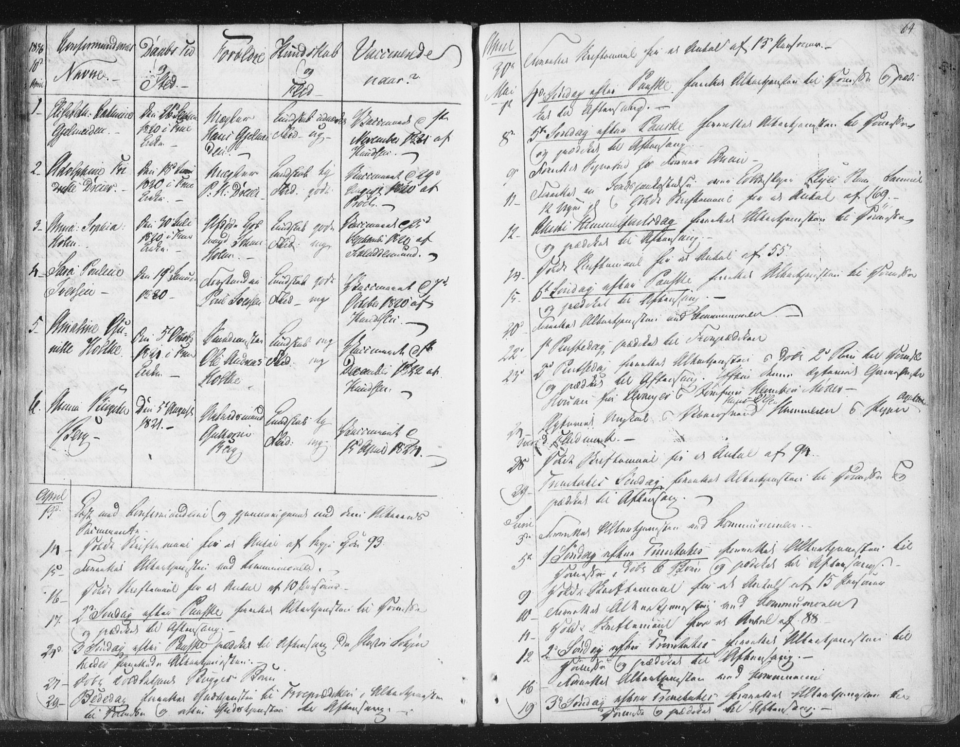 Ministerialprotokoller, klokkerbøker og fødselsregistre - Sør-Trøndelag, AV/SAT-A-1456/602/L0127: Residerende kapellans bok nr. 602B01, 1821-1875, s. 64
