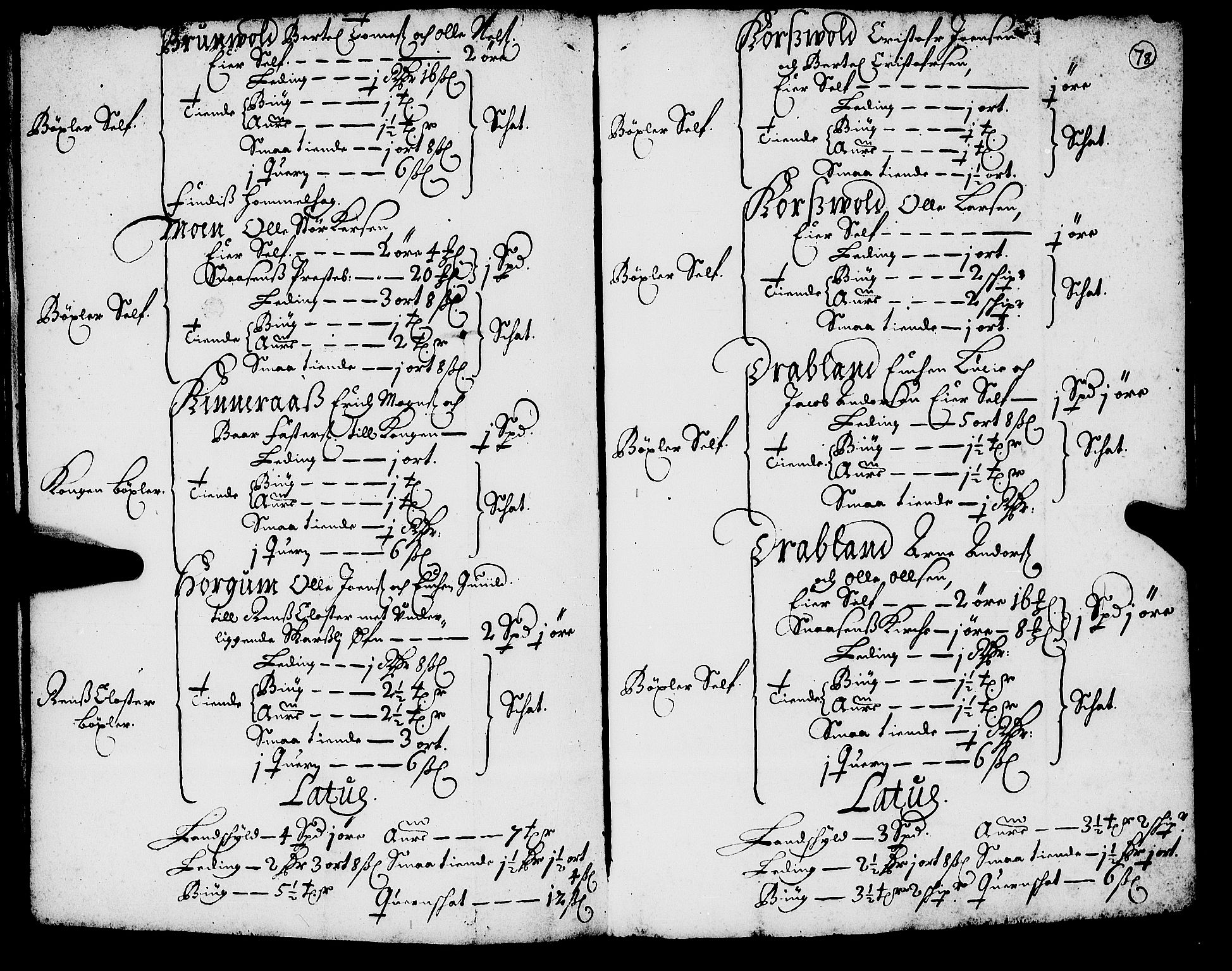 Rentekammeret inntil 1814, Realistisk ordnet avdeling, AV/RA-EA-4070/N/Nb/Nba/L0055: Inderøy len, 1668, s. 77b-78a