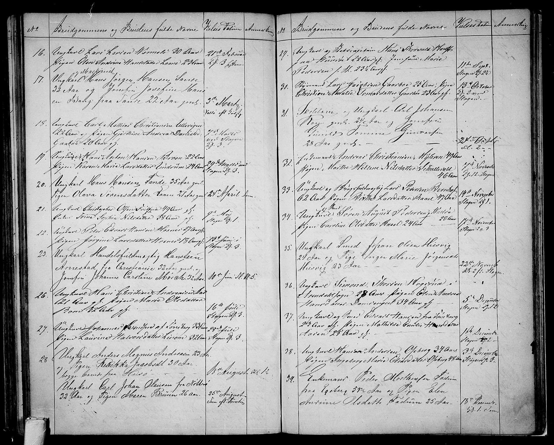 Sem kirkebøker, AV/SAKO-A-5/G/Ga/L0004: Klokkerbok nr. I 4, 1855-1877