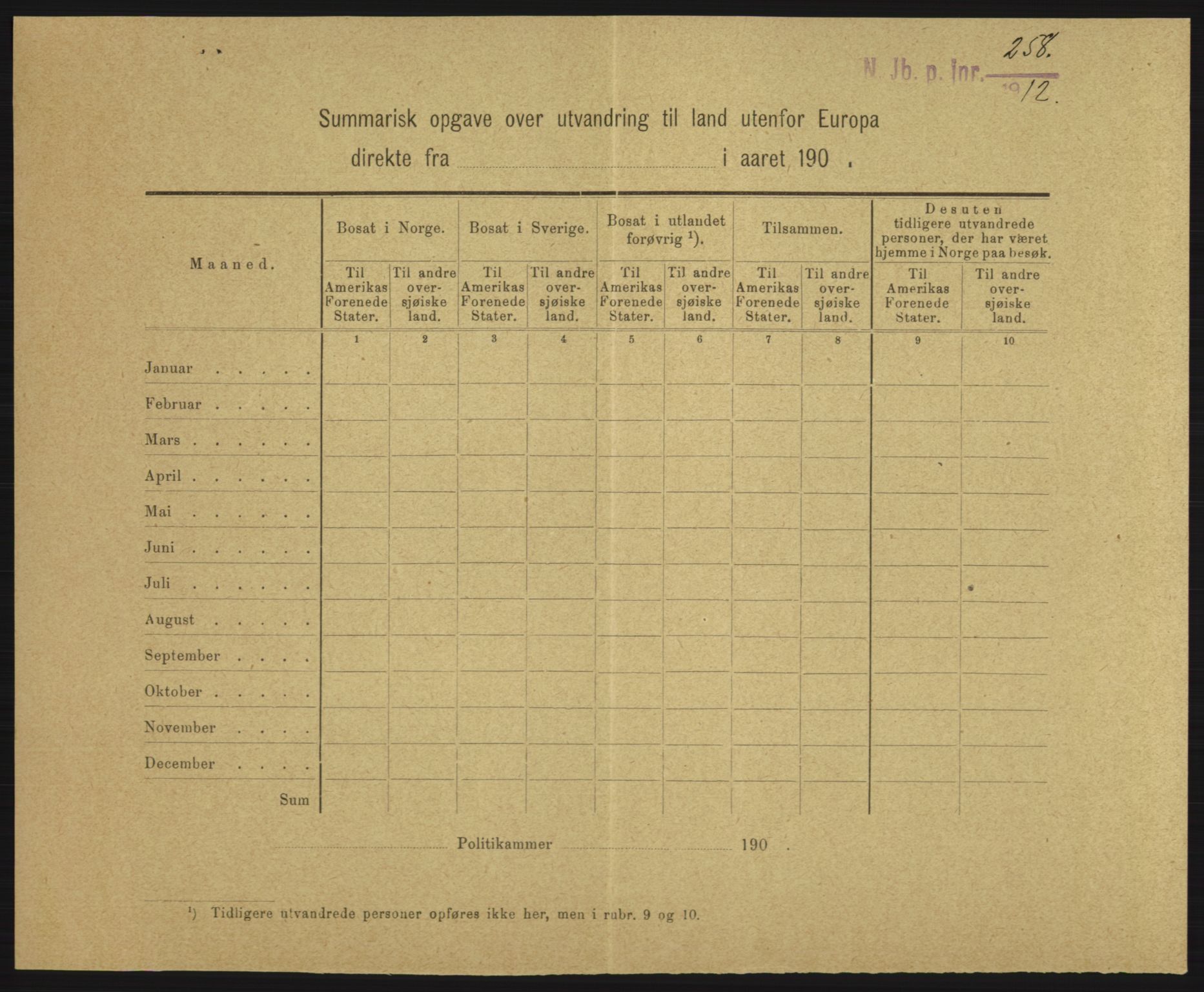 Nord-Jarlsberg politikammer, SAKO/A-739/I/Ia/Iab/L0001: Emigrantprotokoll, 1912-1918, s. 107