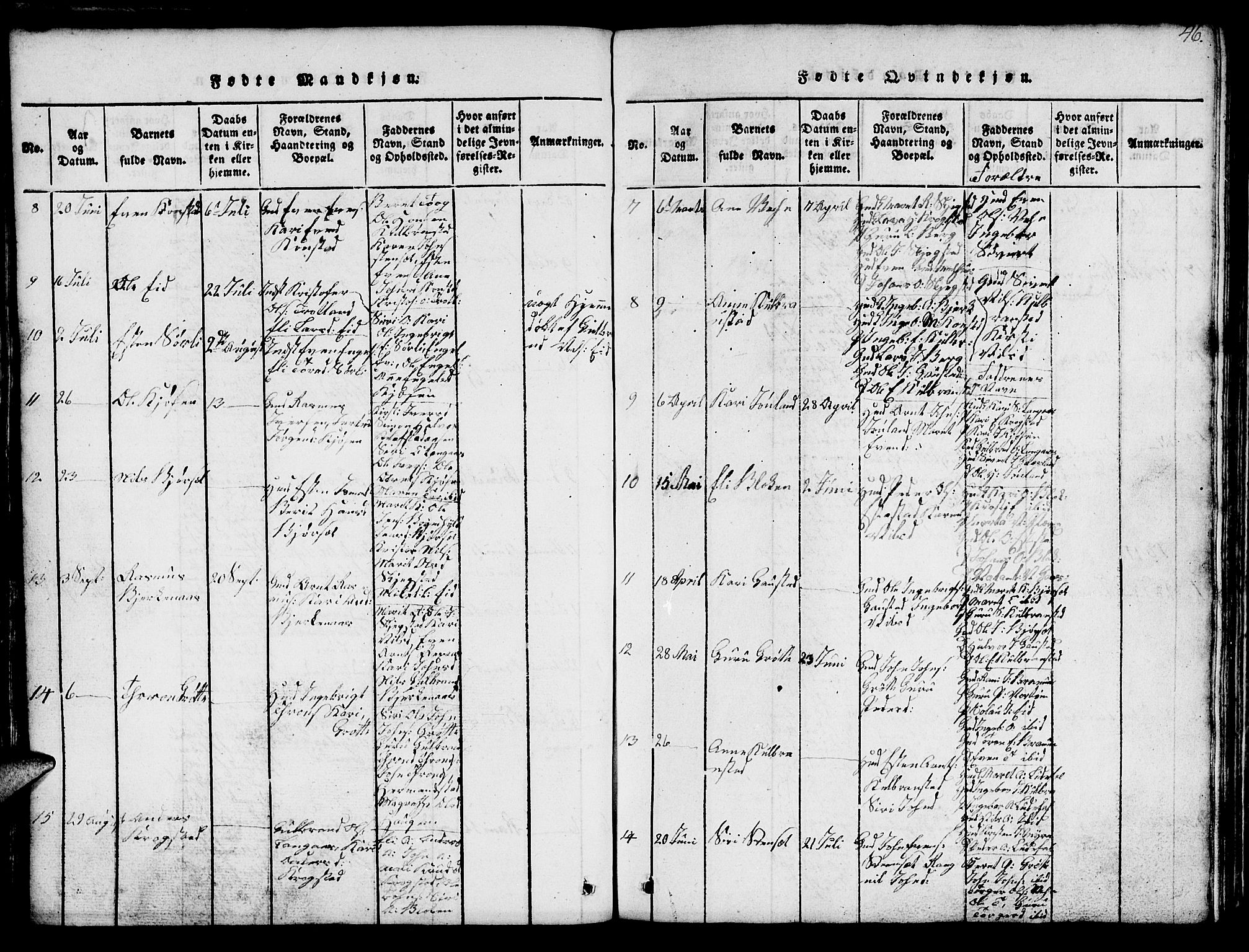 Ministerialprotokoller, klokkerbøker og fødselsregistre - Sør-Trøndelag, SAT/A-1456/694/L1130: Klokkerbok nr. 694C02, 1816-1857, s. 46