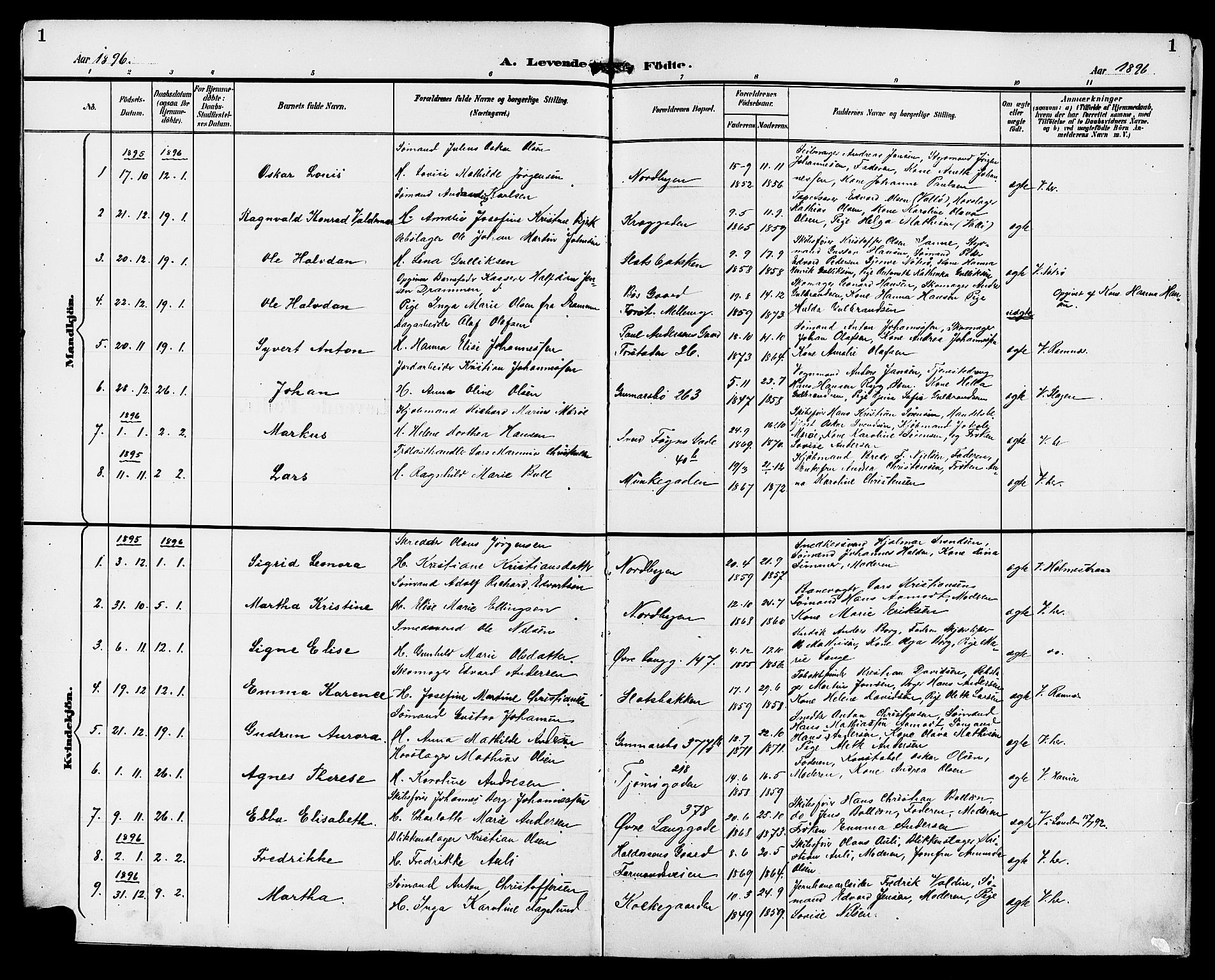 Tønsberg kirkebøker, AV/SAKO-A-330/G/Ga/L0007: Klokkerbok nr. 7, 1896-1904, s. 1