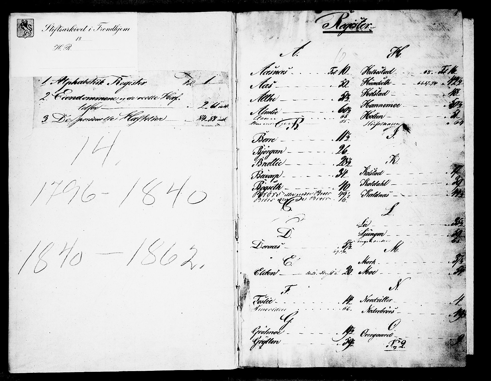 Inderøy sorenskriveri, SAT/A-4147/1/2/2A/2Aa/L0016: Panteregister nr. 16, 1796-1862, s. 1