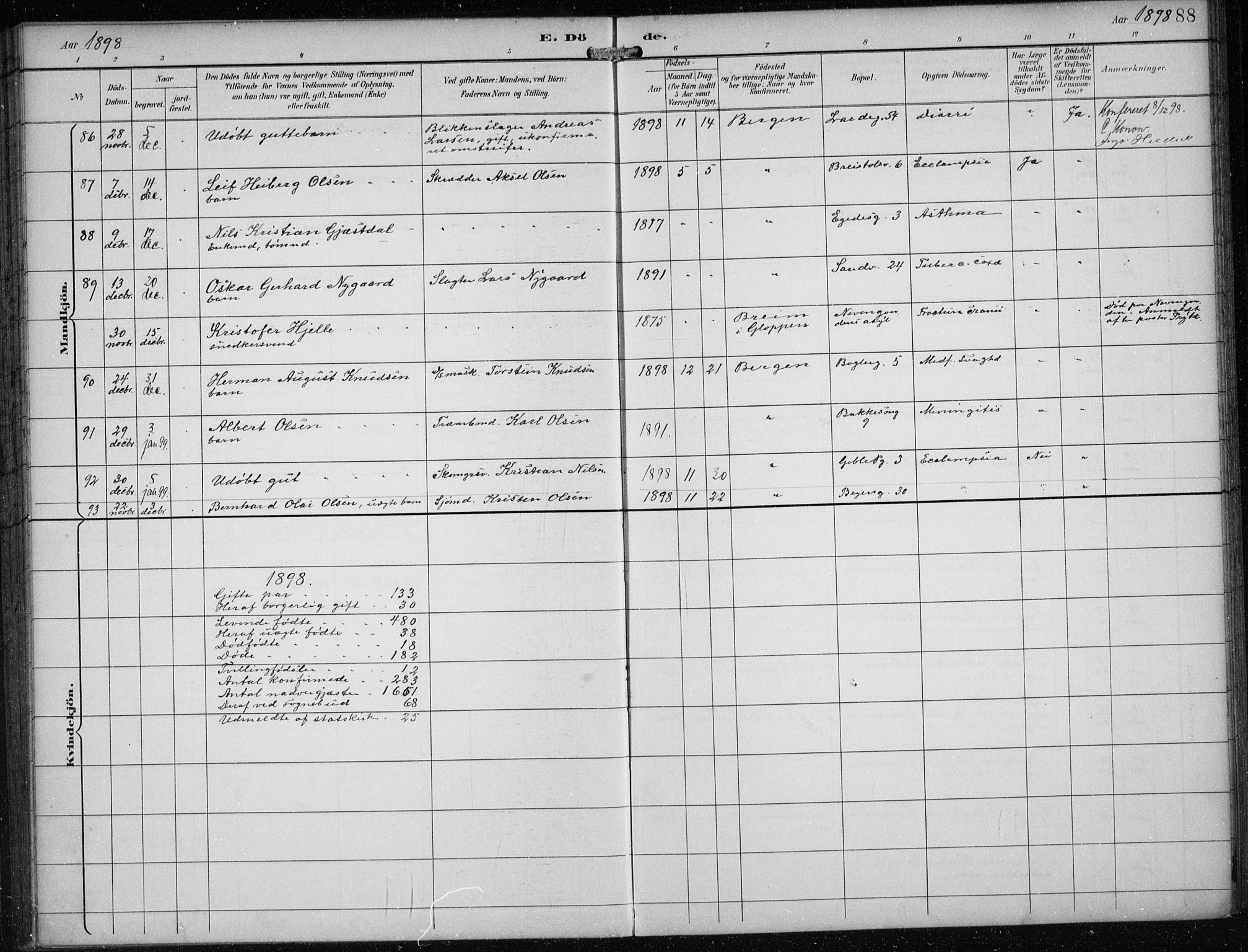 Sandviken Sokneprestembete, AV/SAB-A-77601/H/Ha/L0018: Ministerialbok nr. E 1, 1893-1905, s. 88