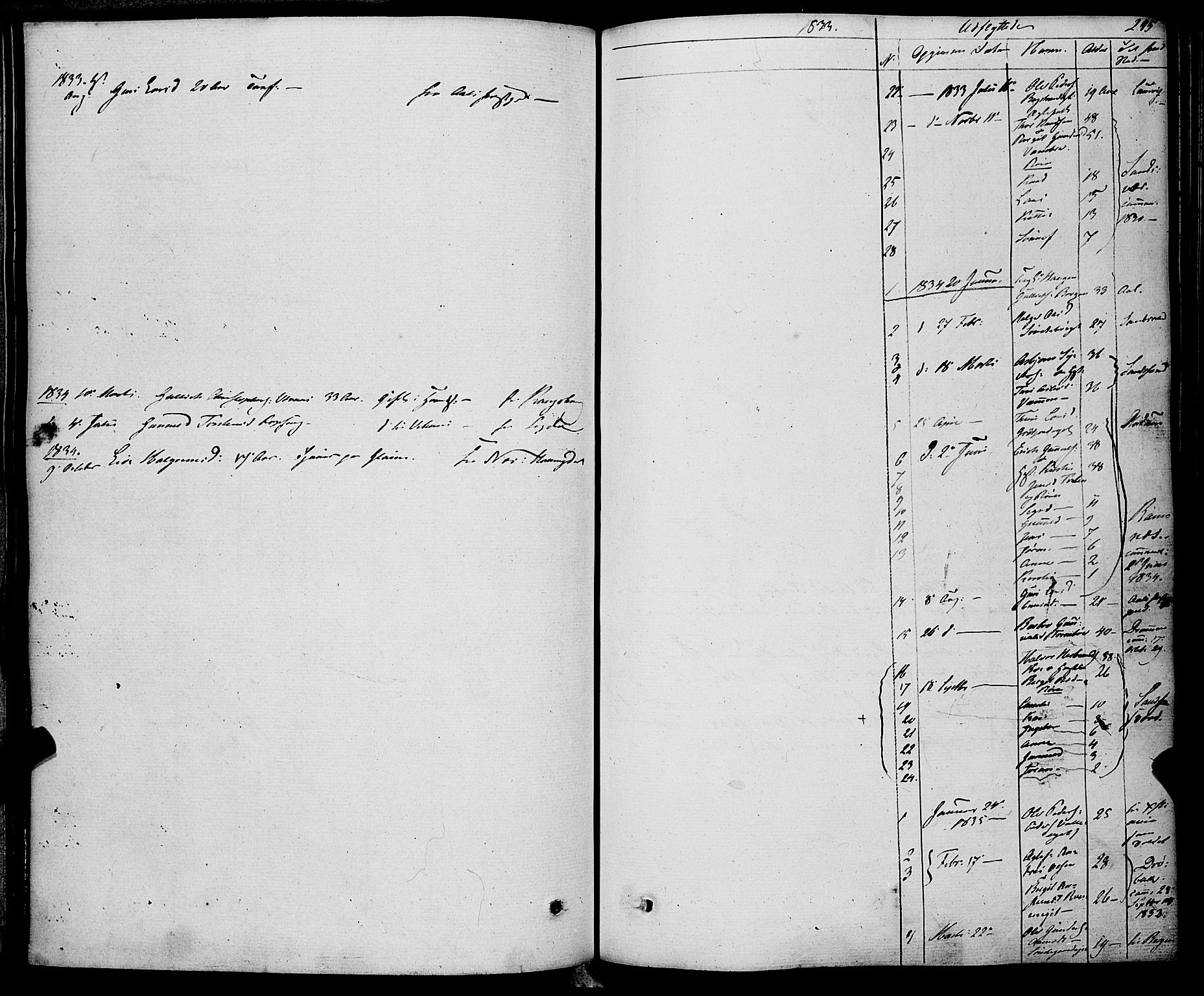 Rollag kirkebøker, SAKO/A-240/F/Fa/L0007: Ministerialbok nr. I 7, 1828-1847, s. 245