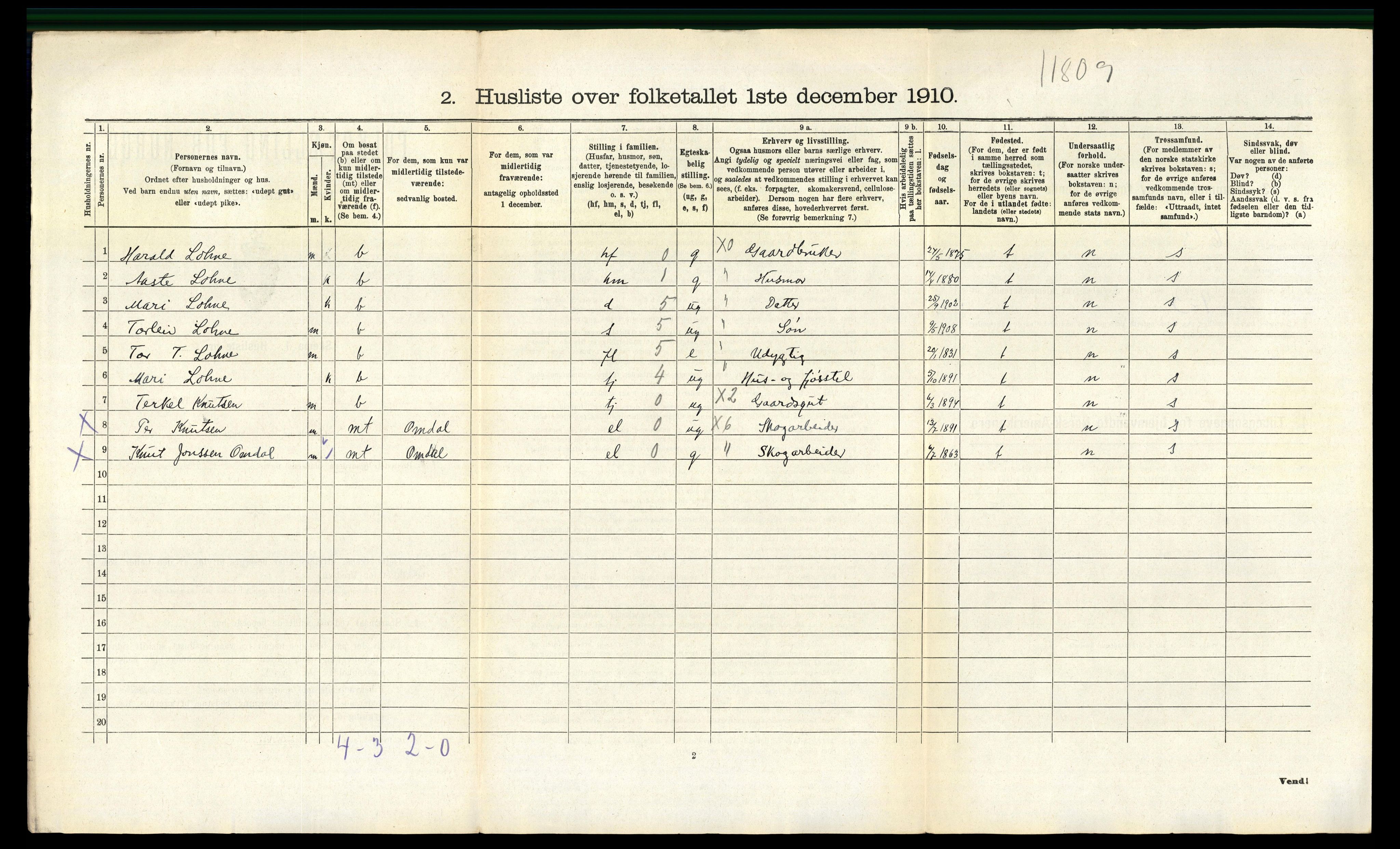 RA, Folketelling 1910 for 0817 Drangedal herred, 1910, s. 1242