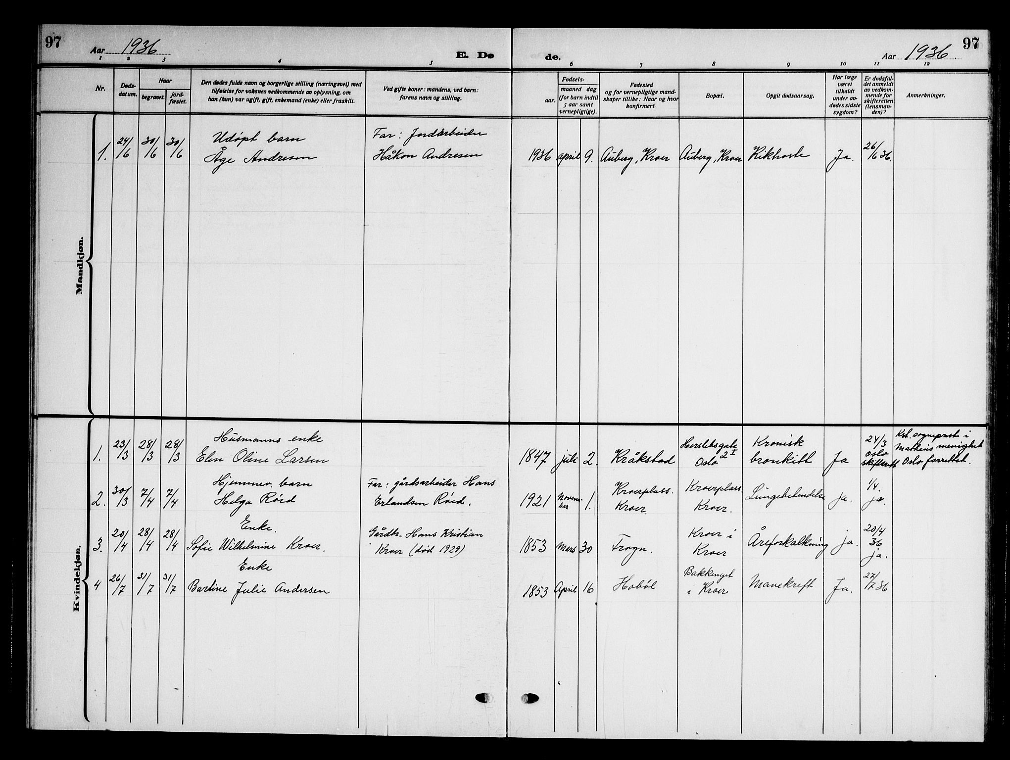 Ås prestekontor Kirkebøker, AV/SAO-A-10894/G/Gc/L0002: Klokkerbok nr. III 2, 1925-1951, s. 97